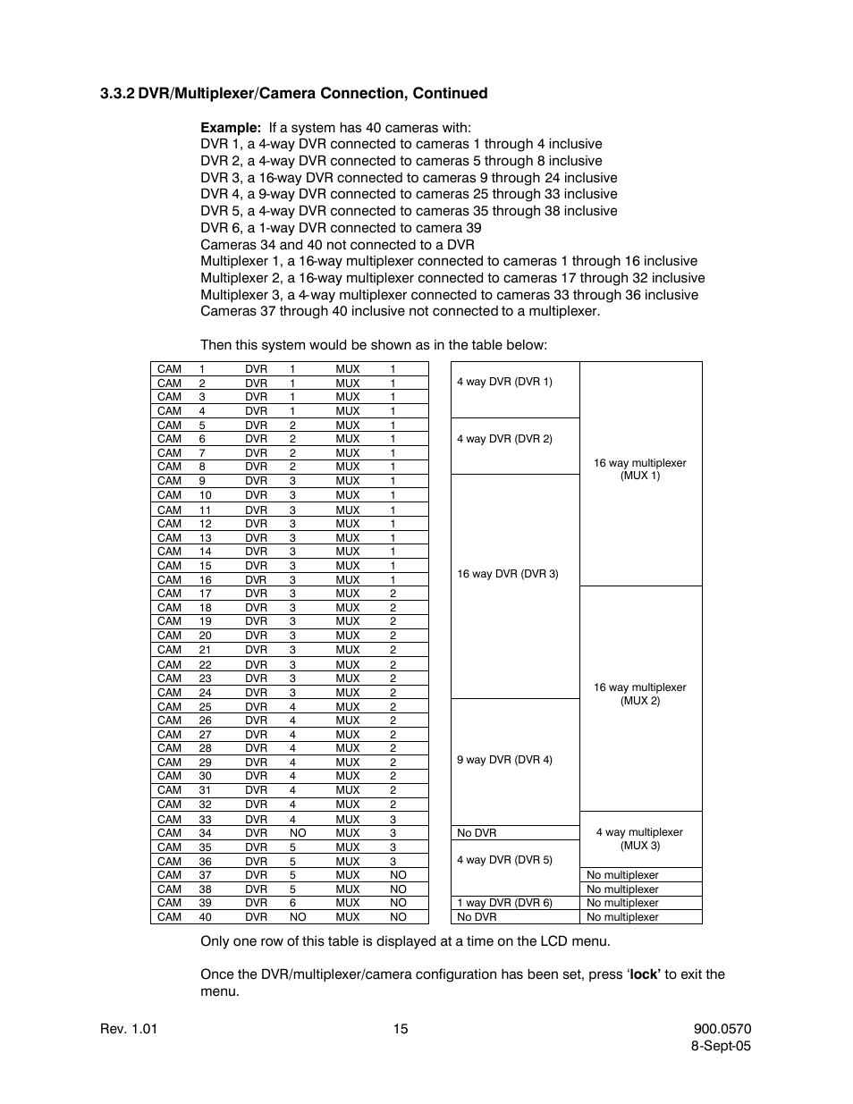 2 dvr/multiplexer/camera connection, continued | Honeywell HJZTP User Manual | Page 25 / 64