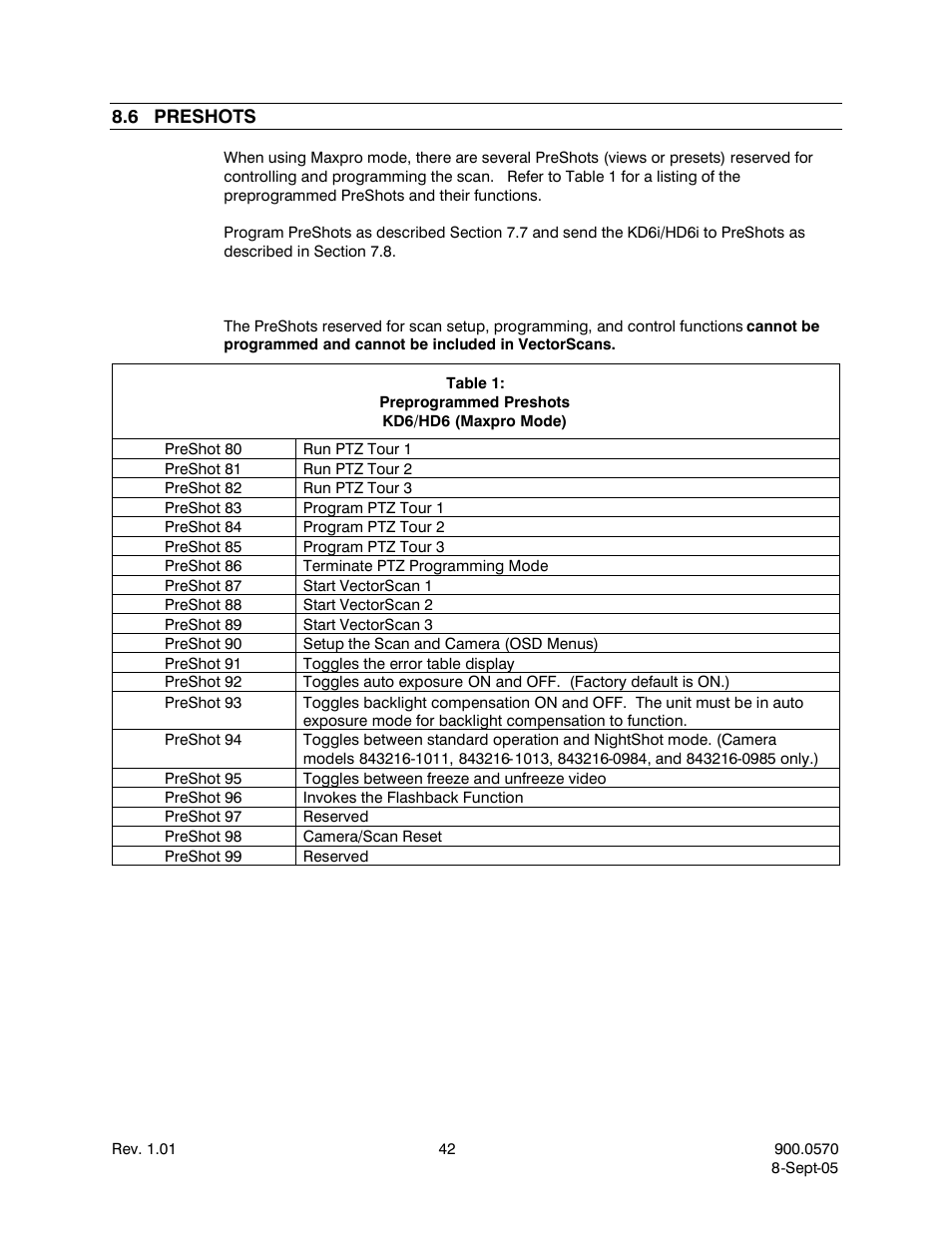 6preshots, Preshots | Honeywell HJZTP User Manual | Page 52 / 64
