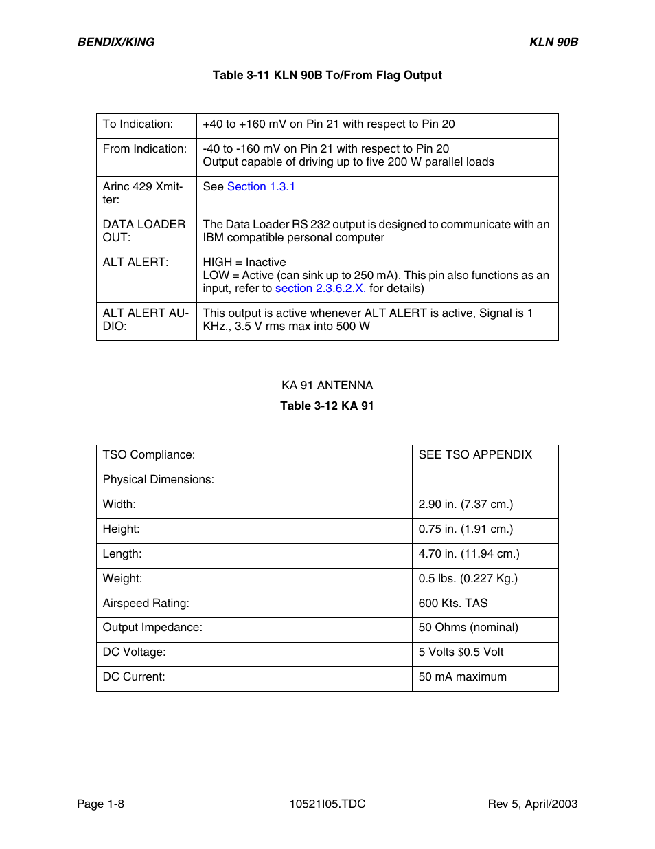 Honeywell BEDIX/KING GPS RNAV User Manual | Page 14 / 152