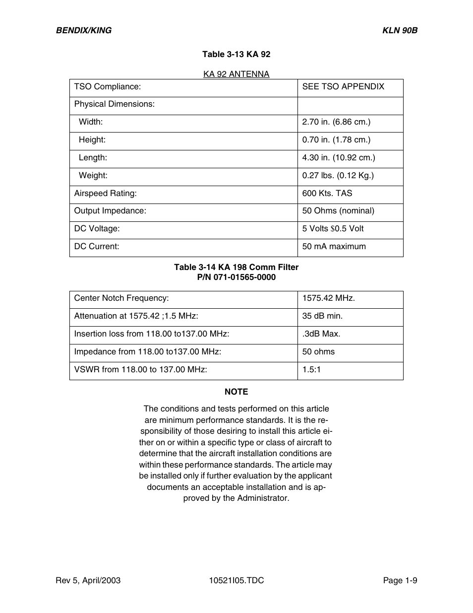 Honeywell BEDIX/KING GPS RNAV User Manual | Page 15 / 152