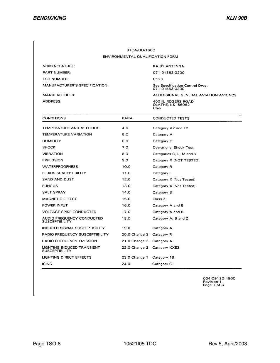 Honeywell BEDIX/KING GPS RNAV User Manual | Page 150 / 152