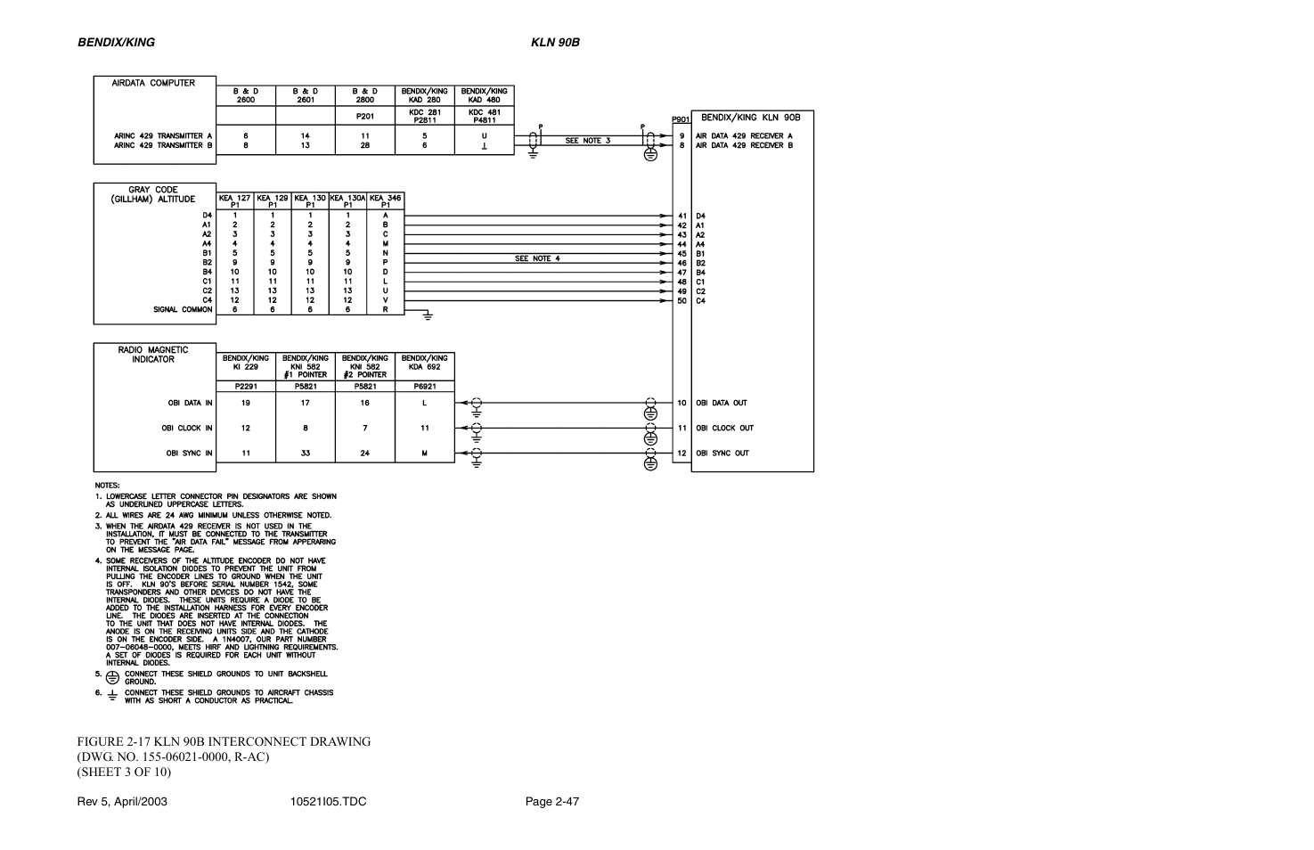 Honeywell BEDIX/KING GPS RNAV User Manual | Page 62 / 152