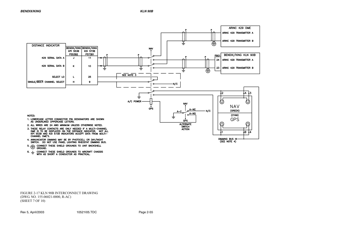 Honeywell BEDIX/KING GPS RNAV User Manual | Page 66 / 152