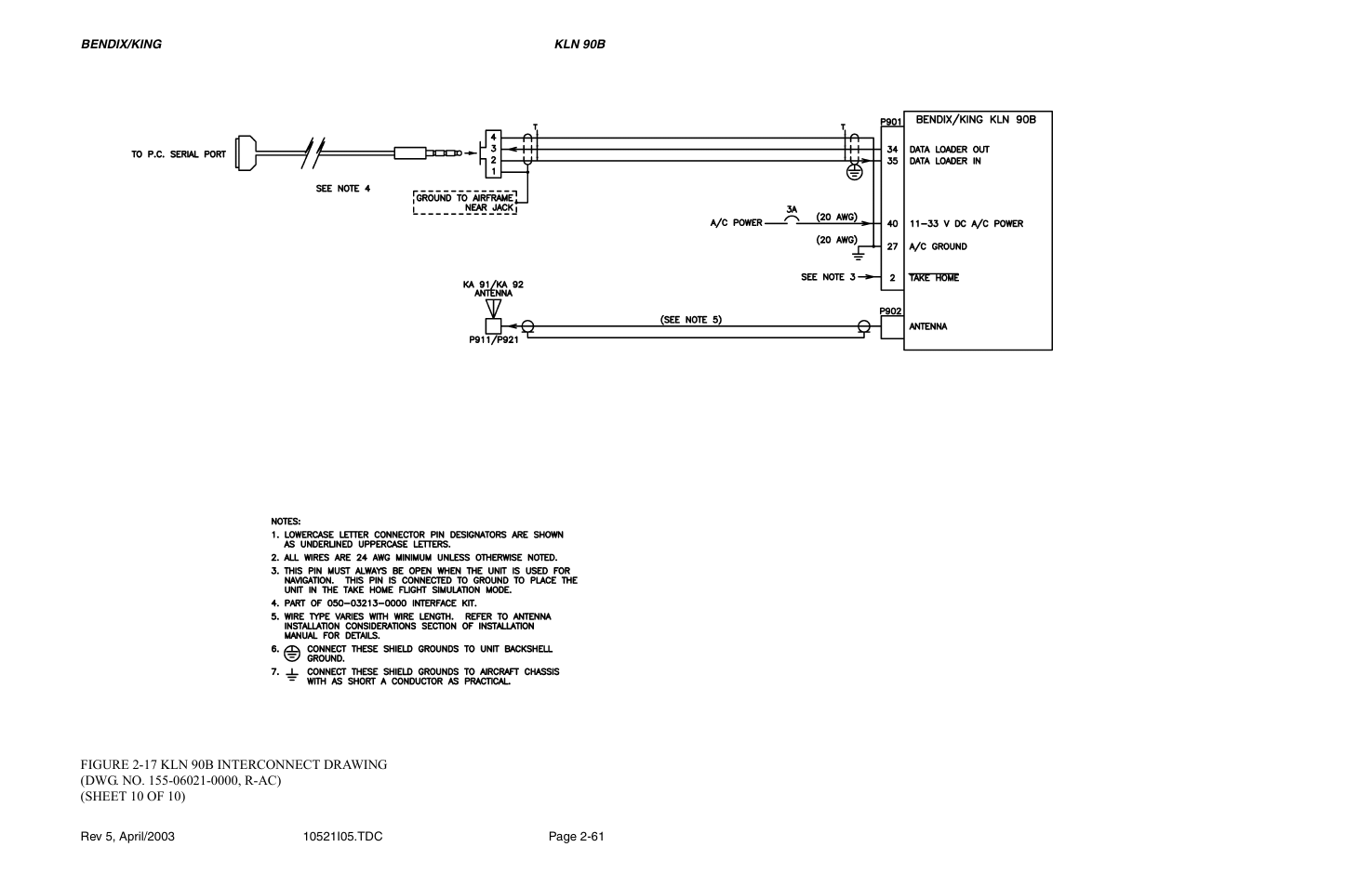 Honeywell BEDIX/KING GPS RNAV User Manual | Page 69 / 152