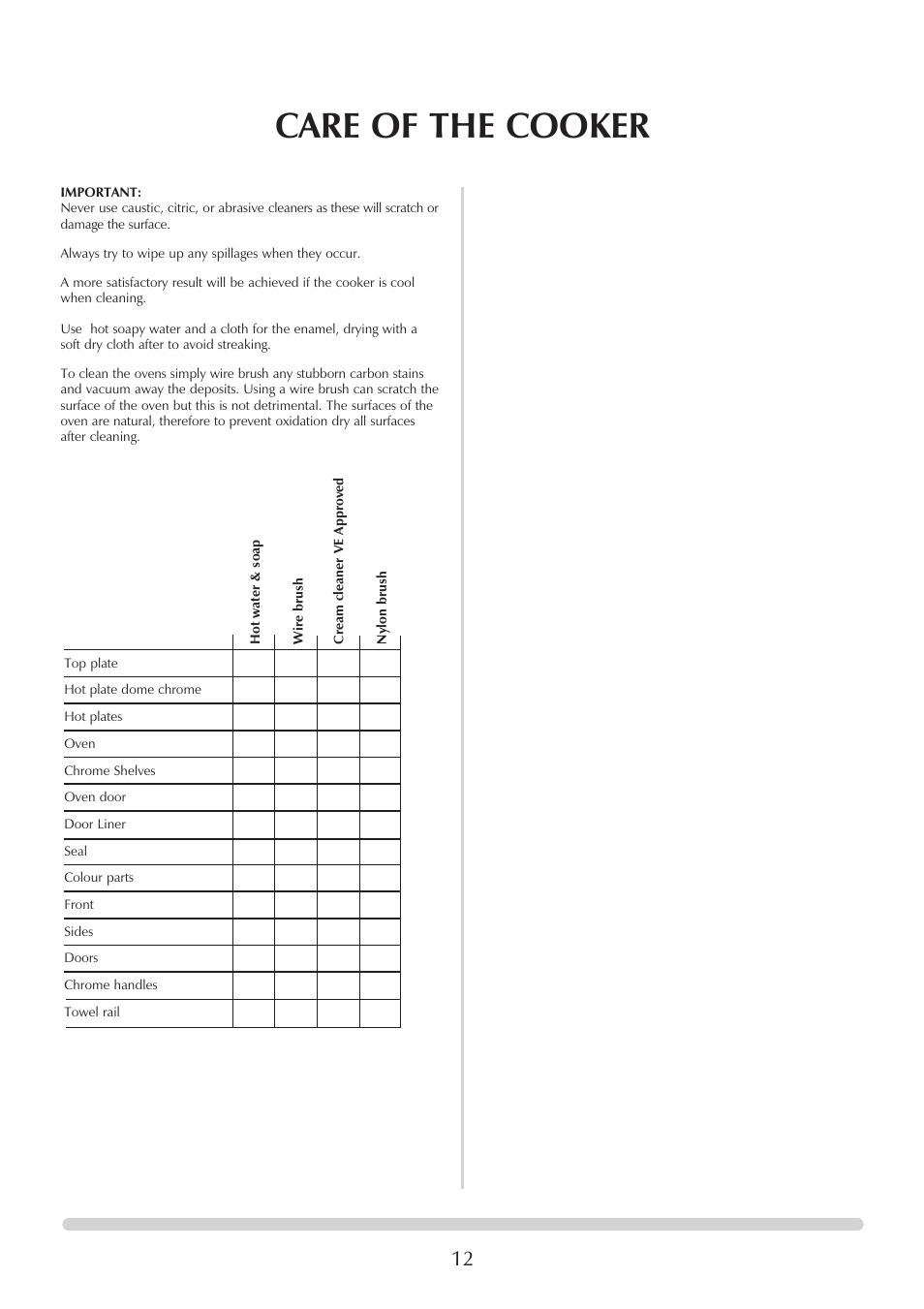 Care of the cooker | Honeywell Central Heating Cooker Natural Gas User Manual | Page 12 / 44