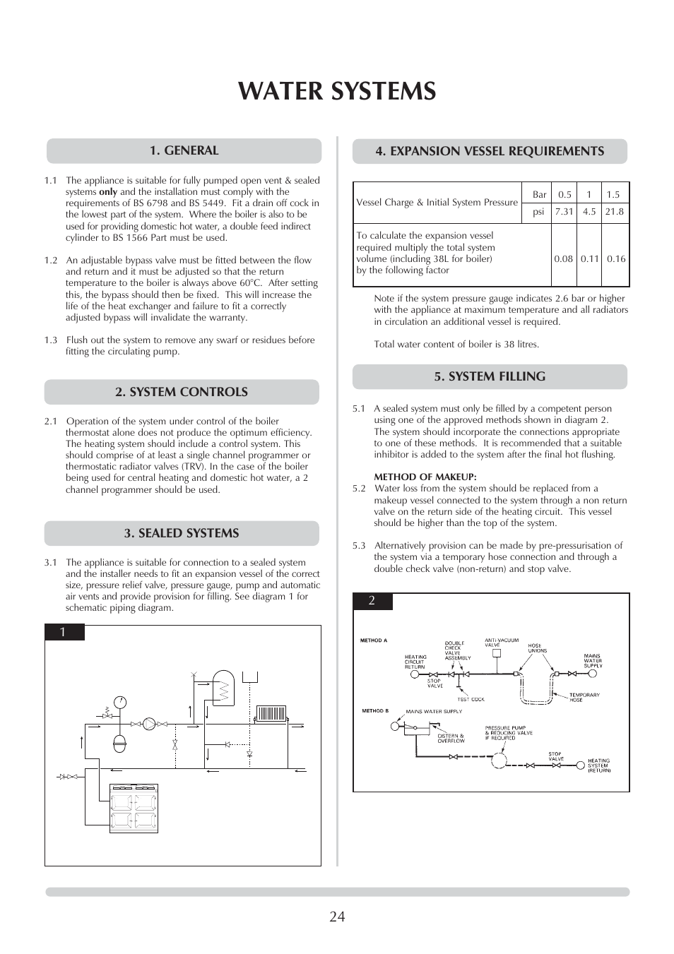 Water systems | Honeywell Central Heating Cooker Natural Gas User Manual | Page 24 / 44