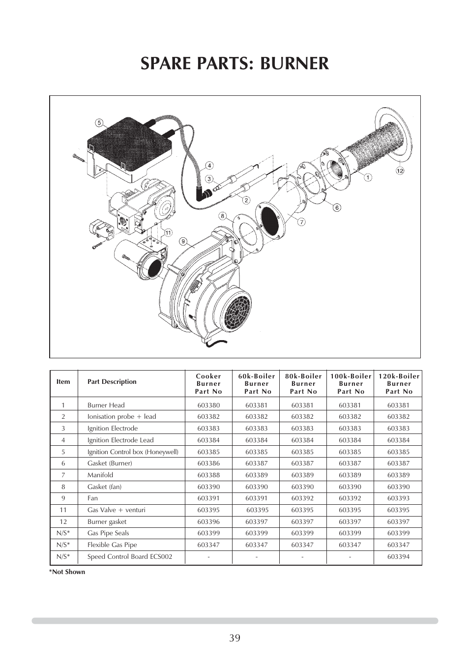 Spare parts: burner | Honeywell Central Heating Cooker Natural Gas User Manual | Page 39 / 44