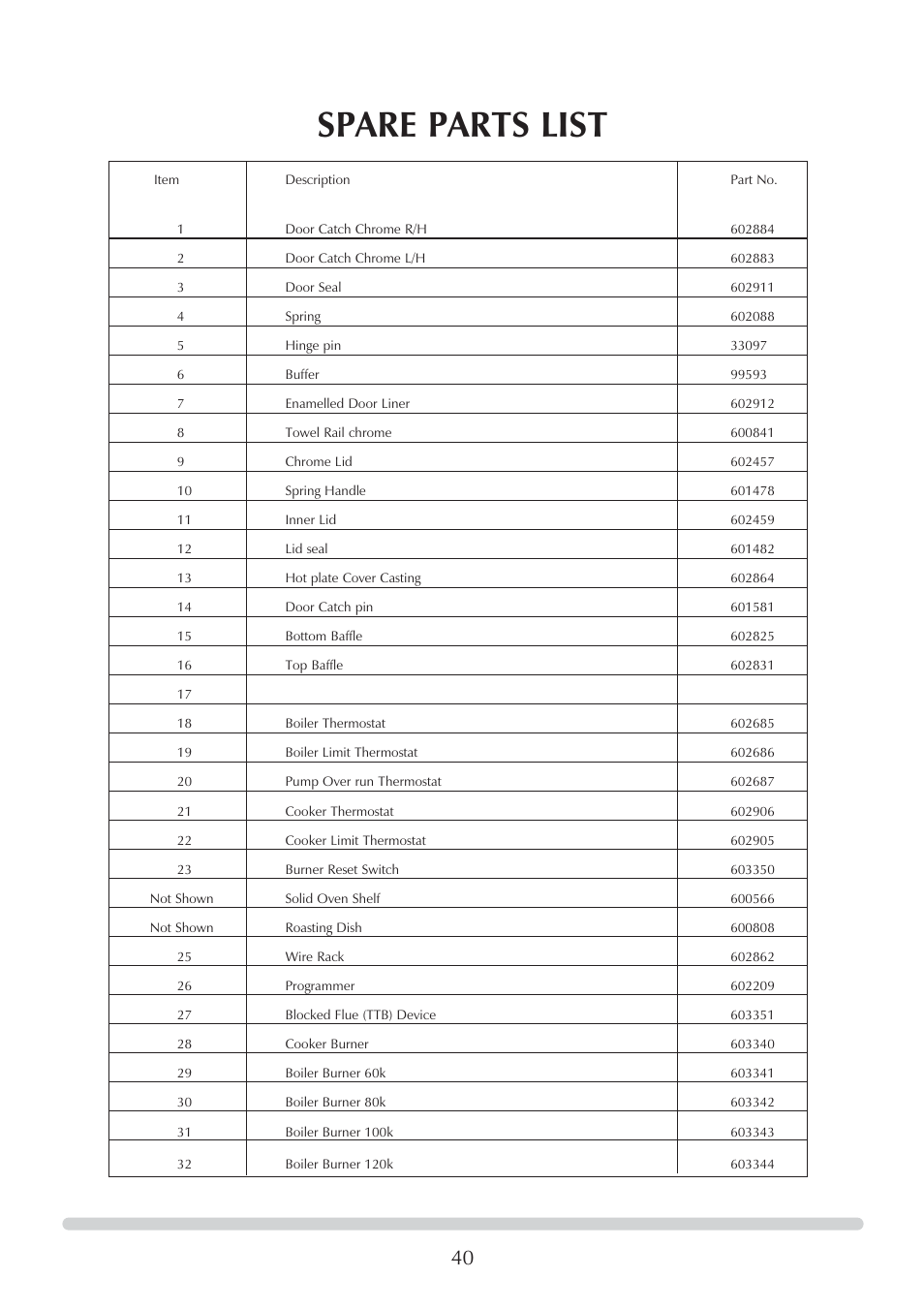 Spare parts list | Honeywell Central Heating Cooker Natural Gas User Manual | Page 40 / 44