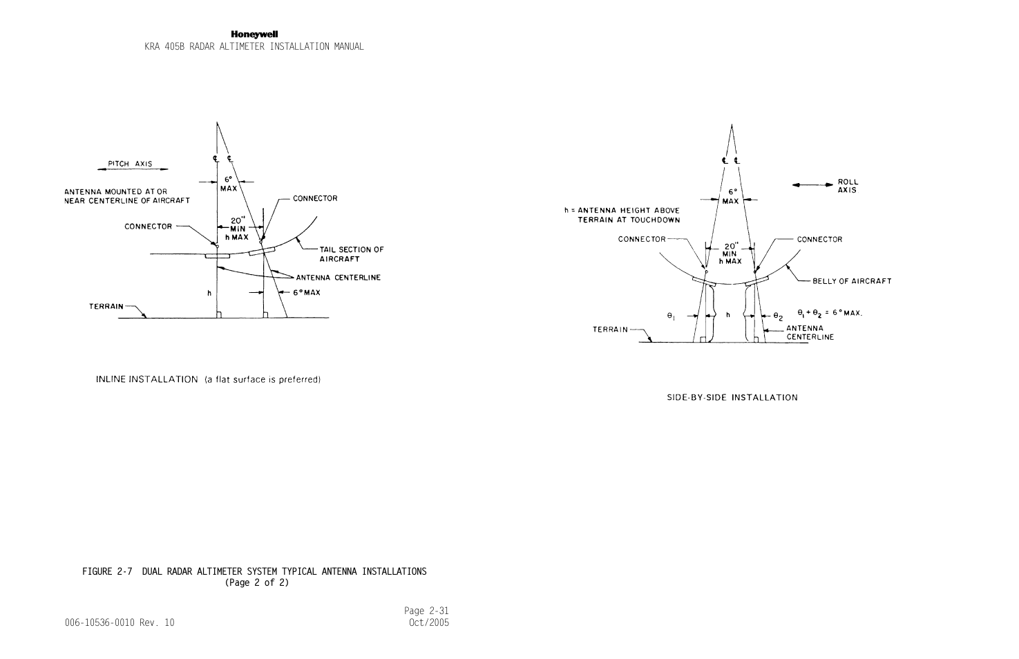 Honeywell KA 54 User Manual | Page 54 / 77