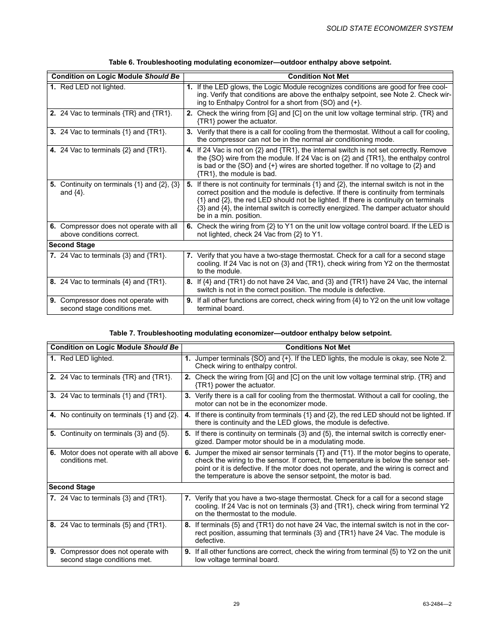 Honeywell M8405 User Manual | Page 29 / 32