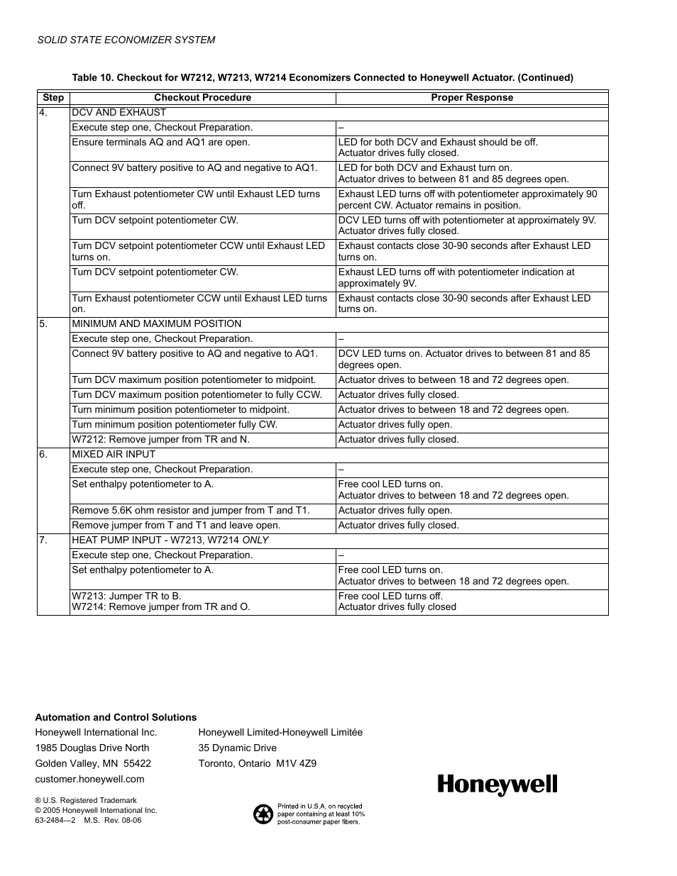 Honeywell M8405 User Manual | Page 32 / 32
