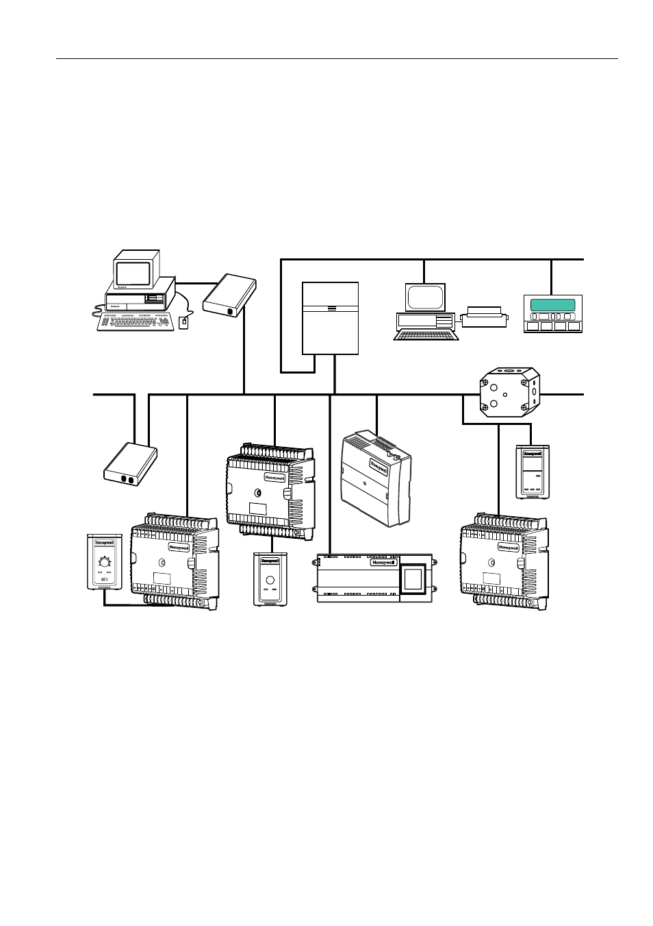 Introduction, Description of devices, Lonworks | Fig. 1. typical system overview, Excel 10 remote input/ output device | Honeywell W7761A User Manual | Page 3 / 80