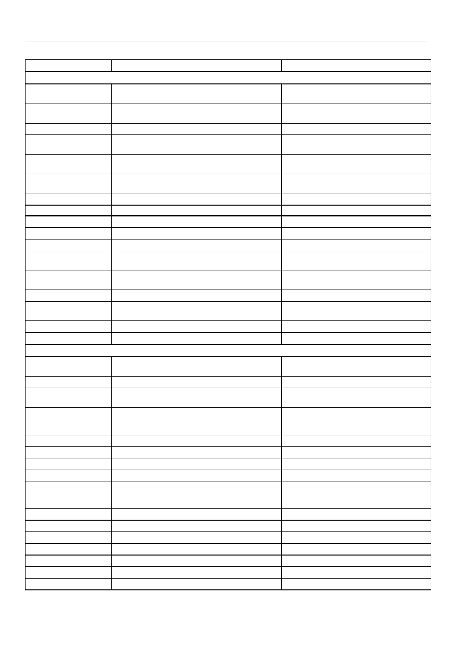 Honeywell W7761A User Manual | Page 34 / 80