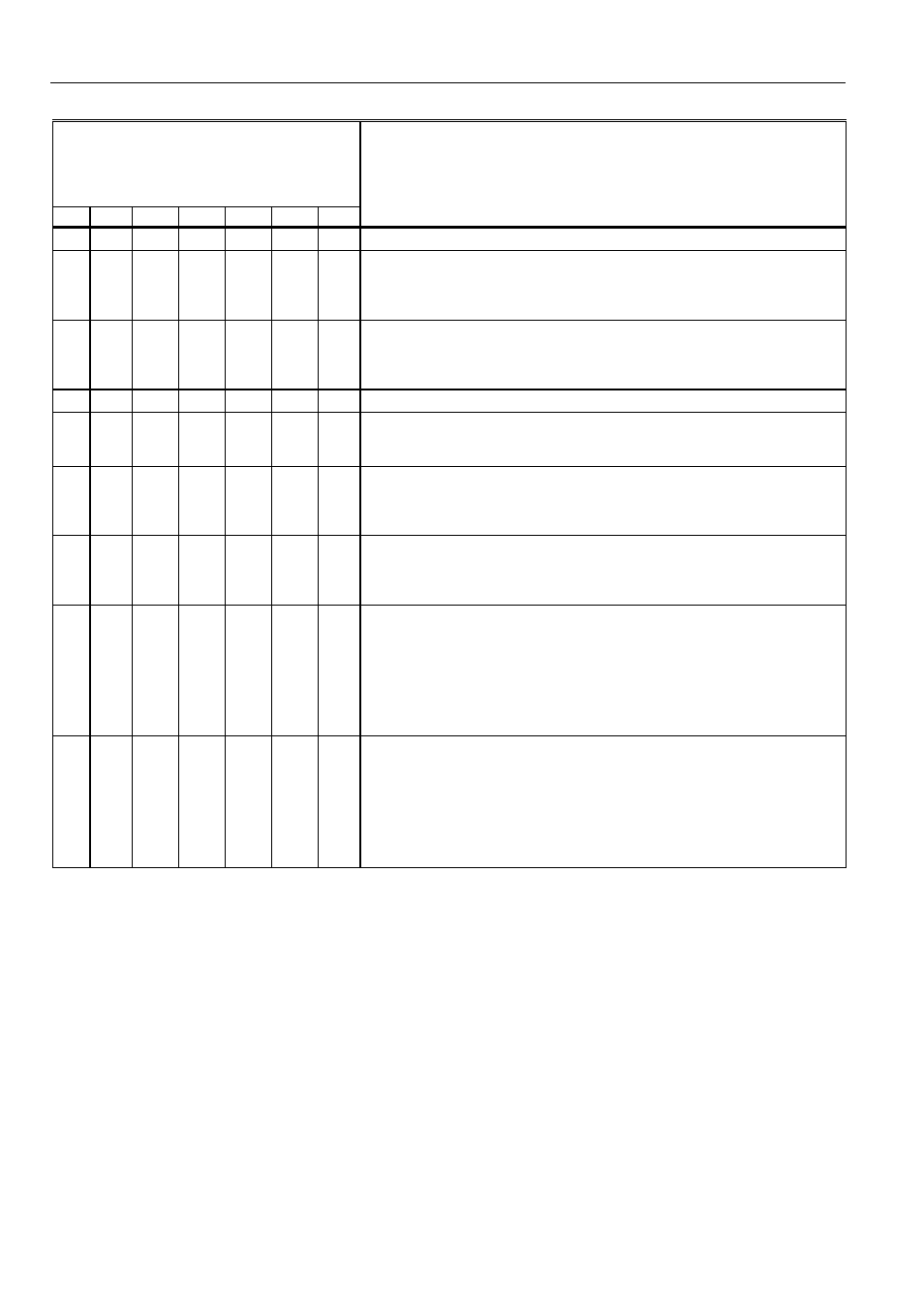 Honeywell W7761A User Manual | Page 64 / 80