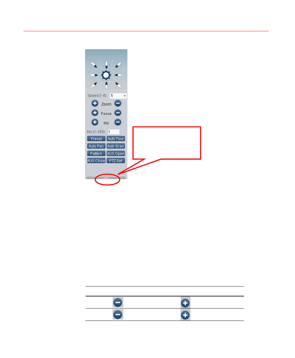 Direction key and 3d positioning key, Speed, Zoom/focus/iris | Figure 6-12, Web client operation | Honeywell HD-DVR-1016 User Manual | Page 124 / 182