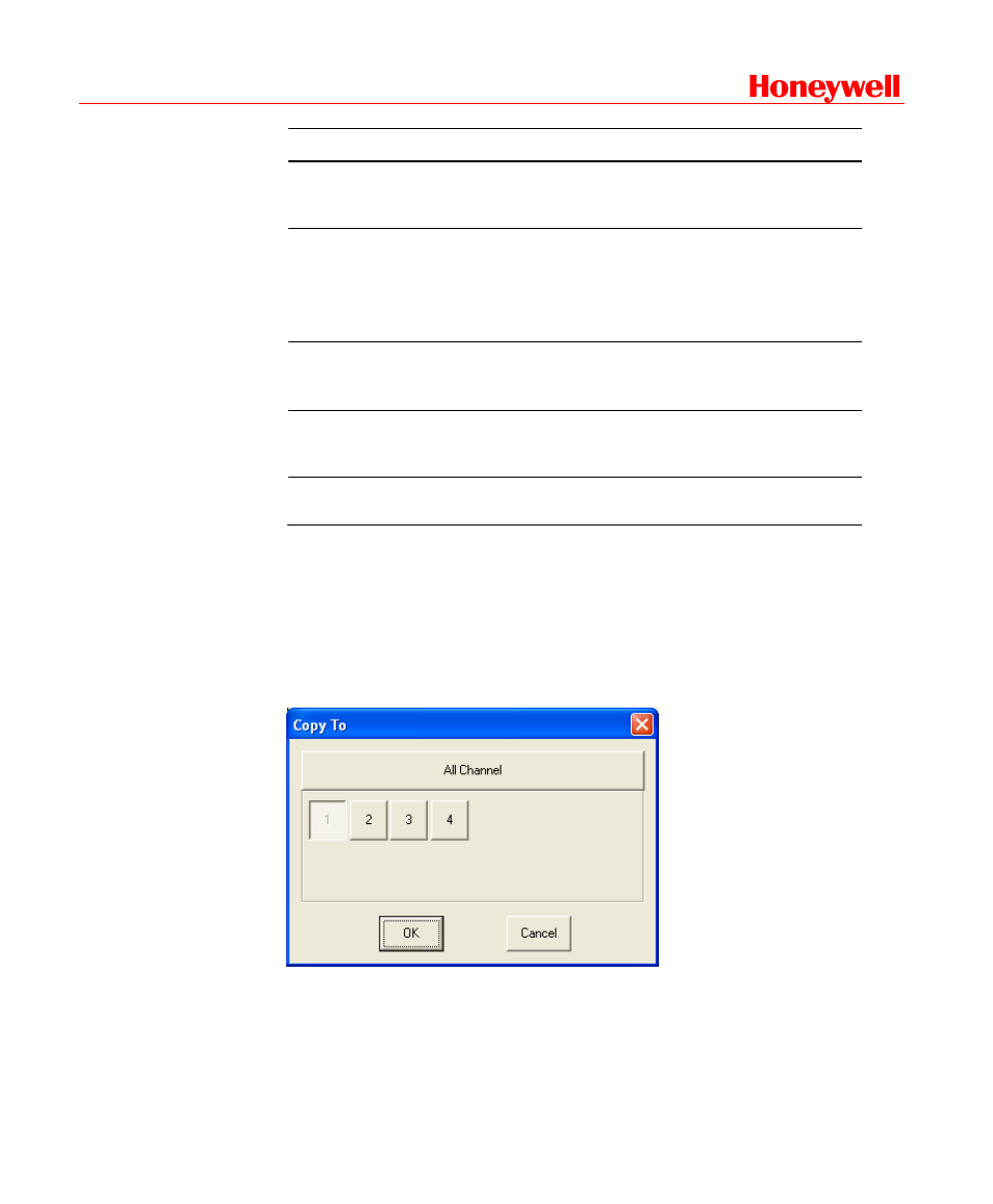 Schedule, Honeywell | Honeywell HD-DVR-1016 User Manual | Page 137 / 182