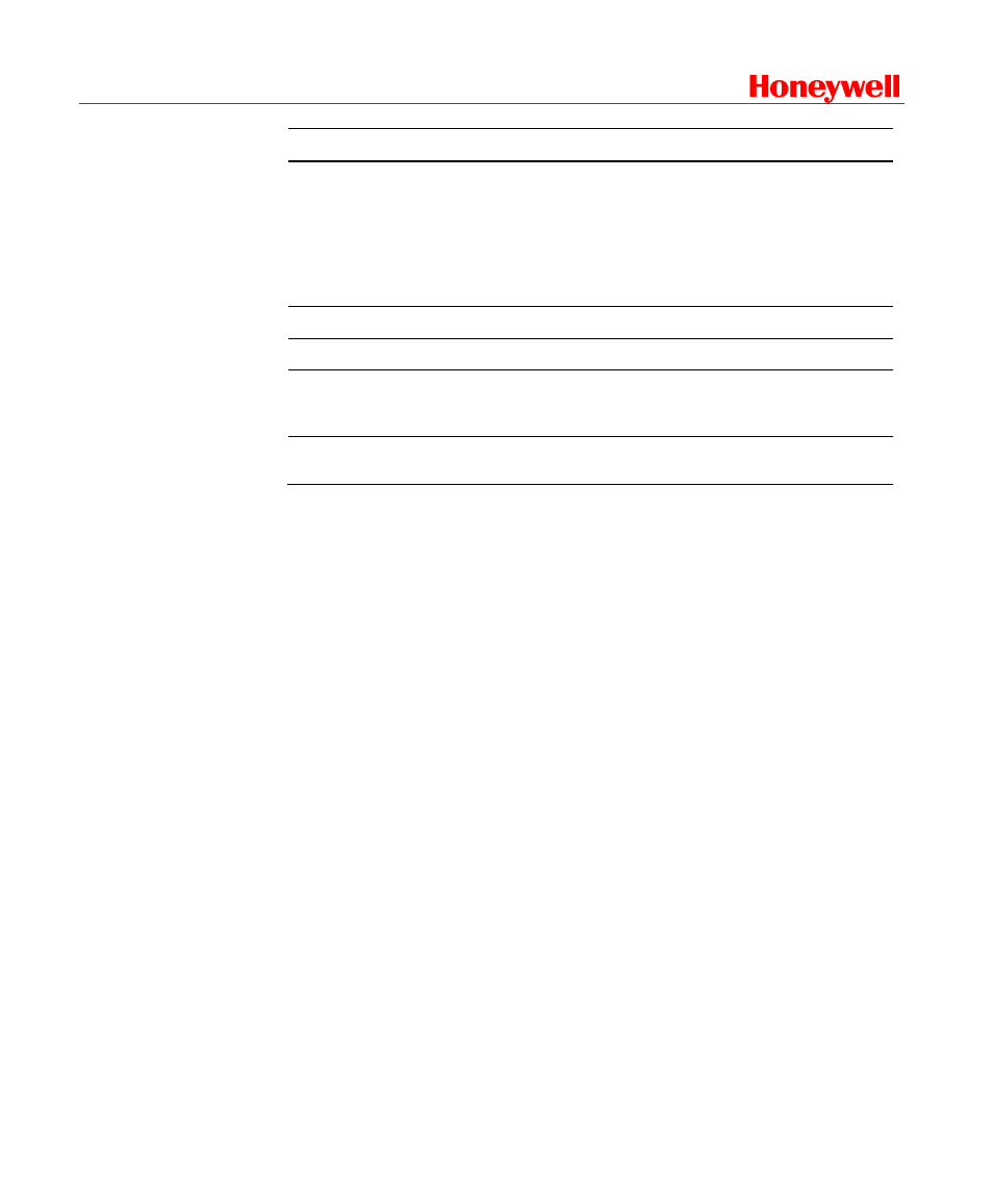 Honeywell | Honeywell HD-DVR-1016 User Manual | Page 145 / 182
