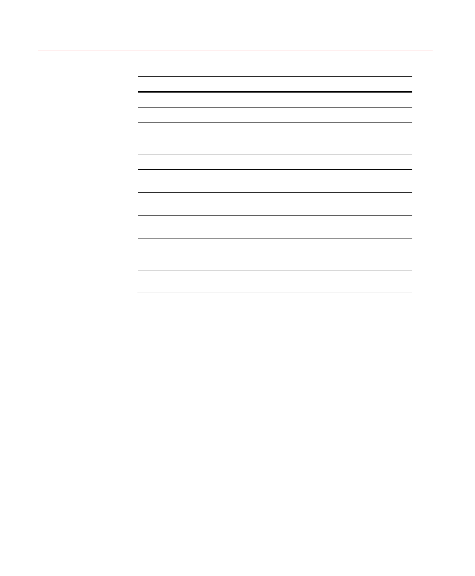 Default & backup, Web client operation | Honeywell HD-DVR-1016 User Manual | Page 152 / 182