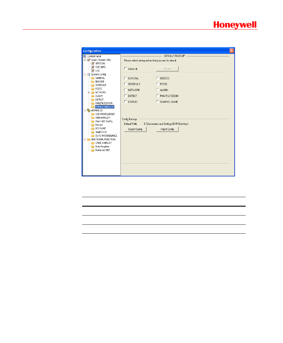 Advanced, Hdd management, Honeywell | Honeywell HD-DVR-1016 User Manual | Page 153 / 182
