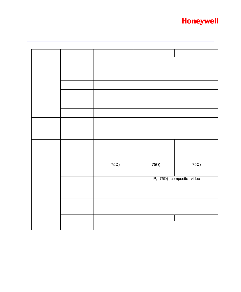 Specification, Honeywell | Honeywell HD-DVR-1016 User Manual | Page 17 / 182
