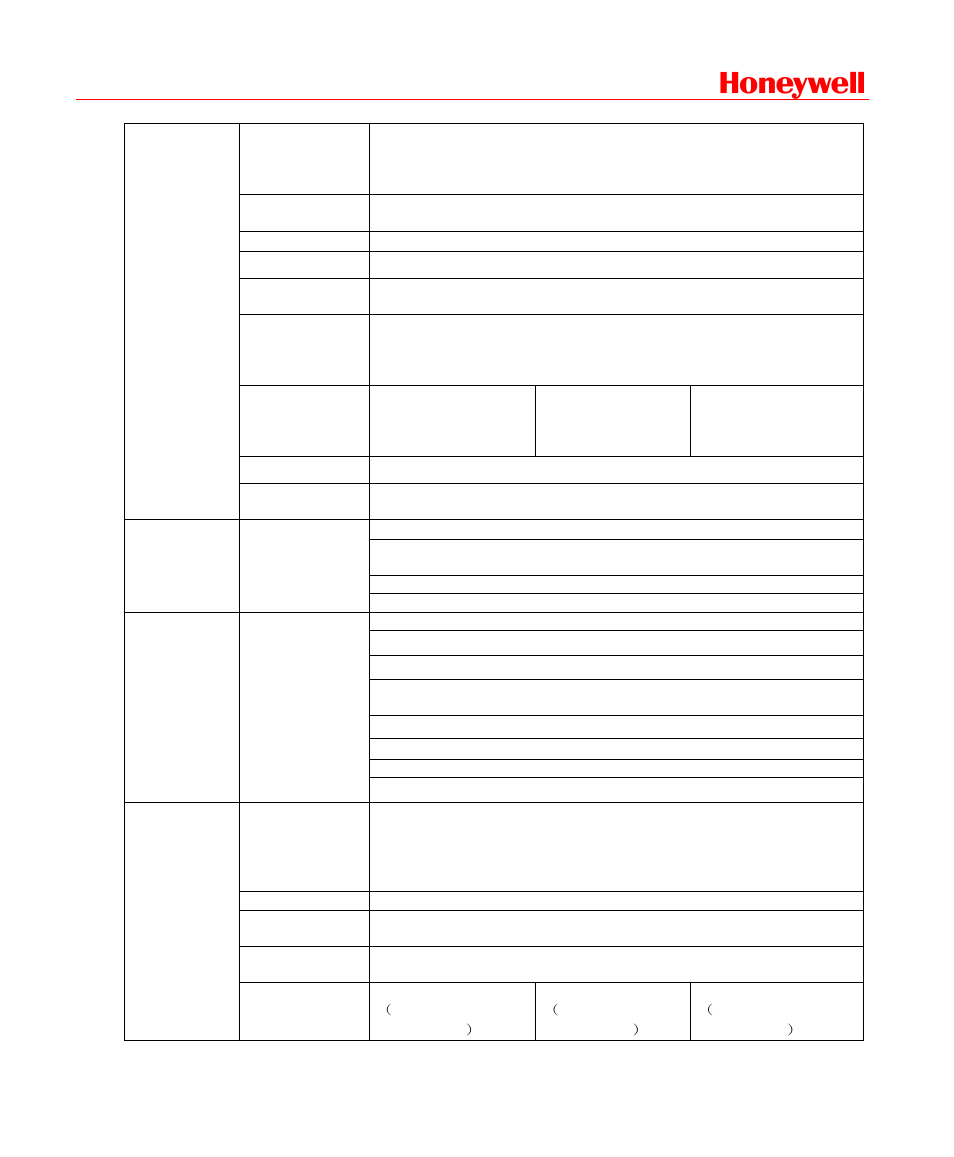 Honeywell | Honeywell HD-DVR-1016 User Manual | Page 19 / 182