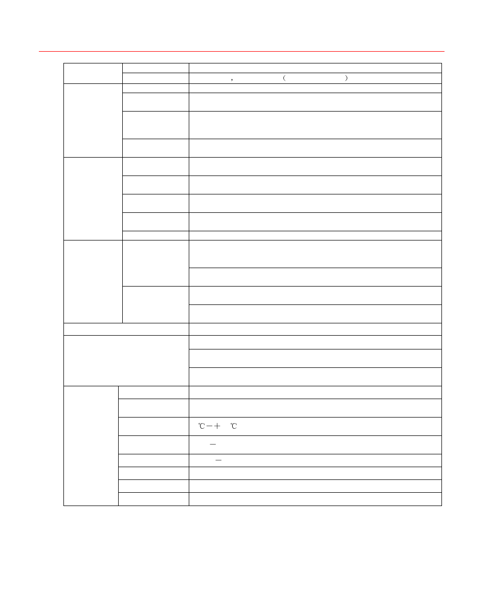 Features and specifications | Honeywell HD-DVR-1016 User Manual | Page 20 / 182