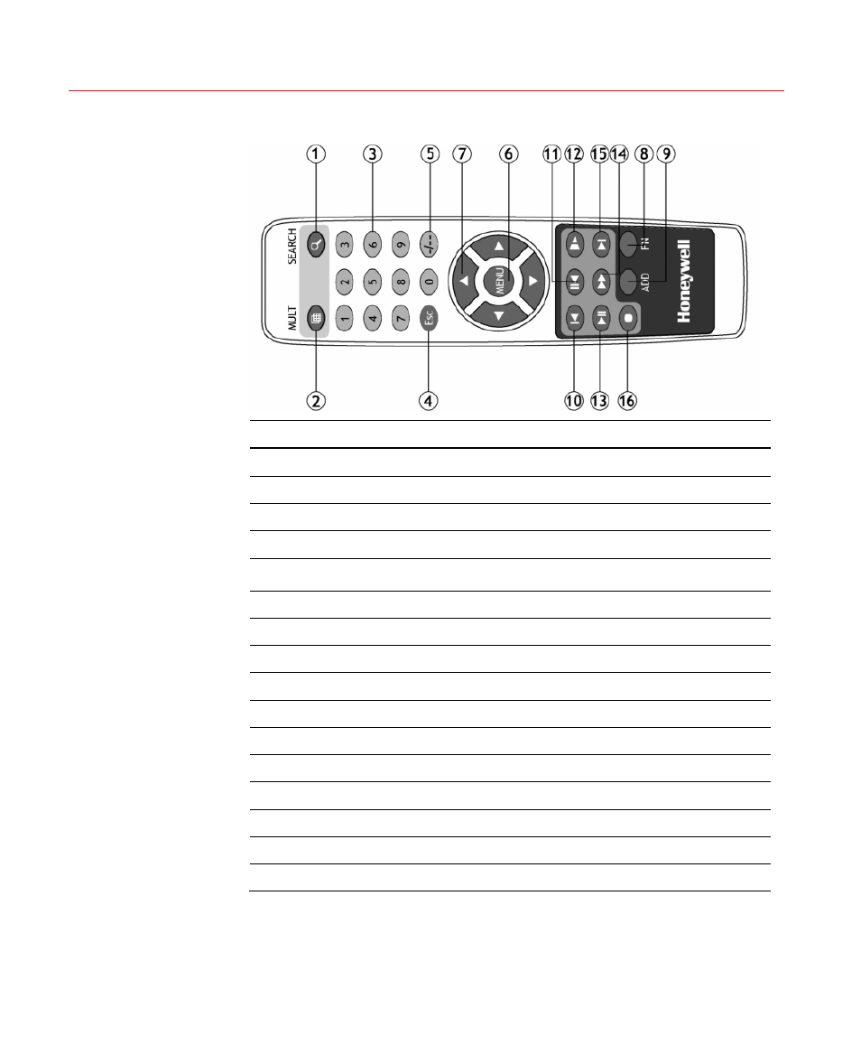 Overview and controls | Honeywell HD-DVR-1016 User Manual | Page 26 / 182