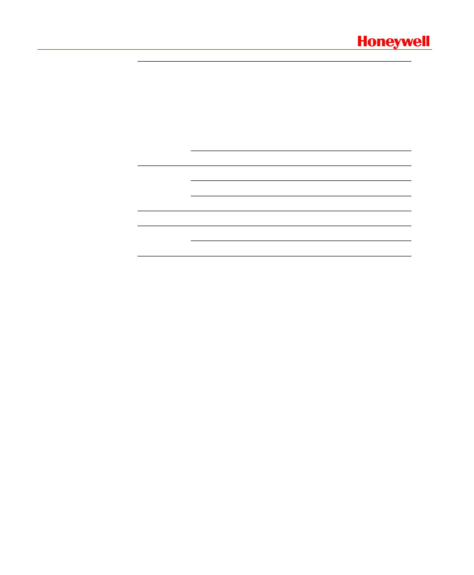 Honeywell | Honeywell HD-DVR-1016 User Manual | Page 29 / 182