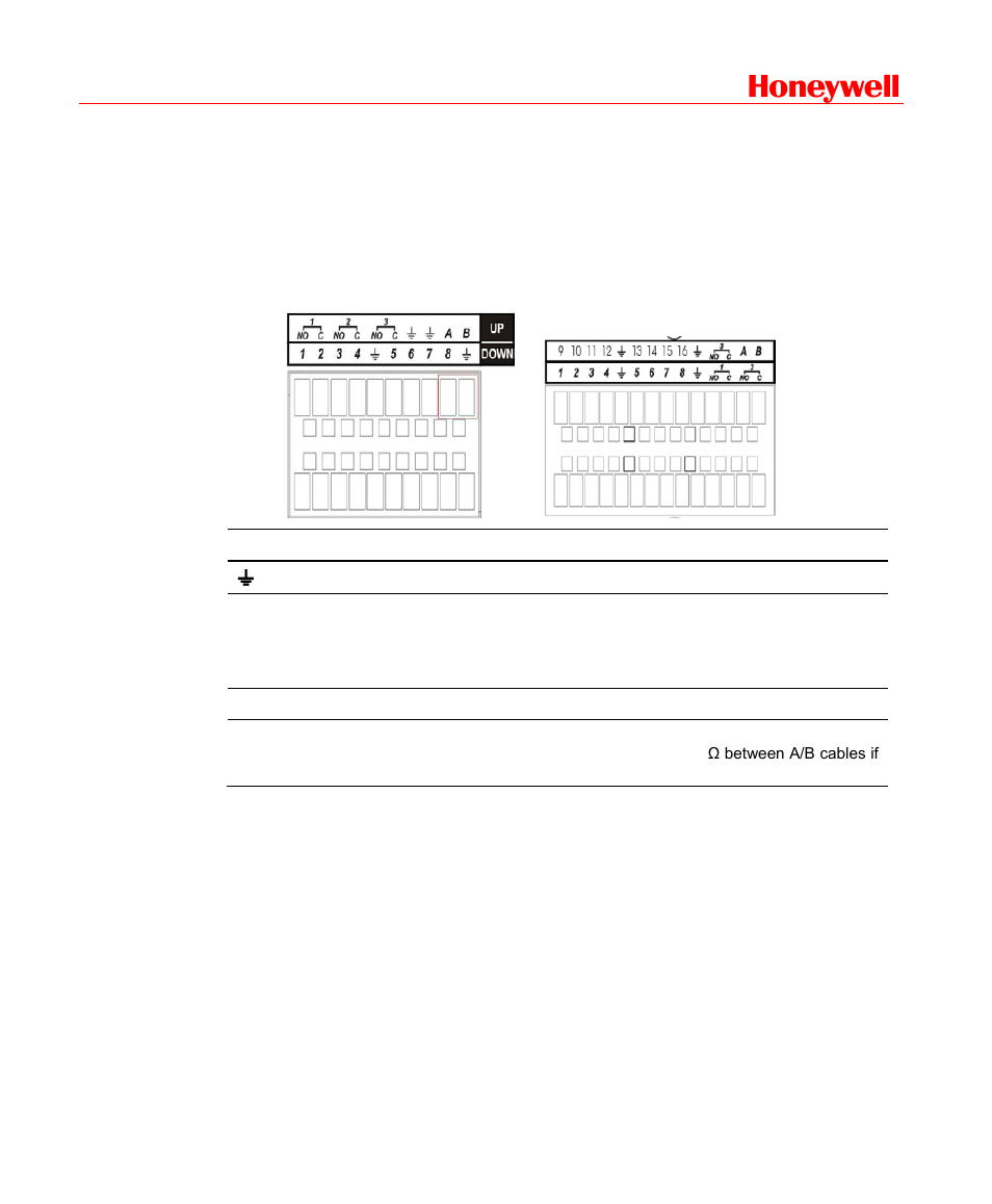 Alarm input and output details, Alarm input port, Honeywell | Honeywell HD-DVR-1016 User Manual | Page 35 / 182