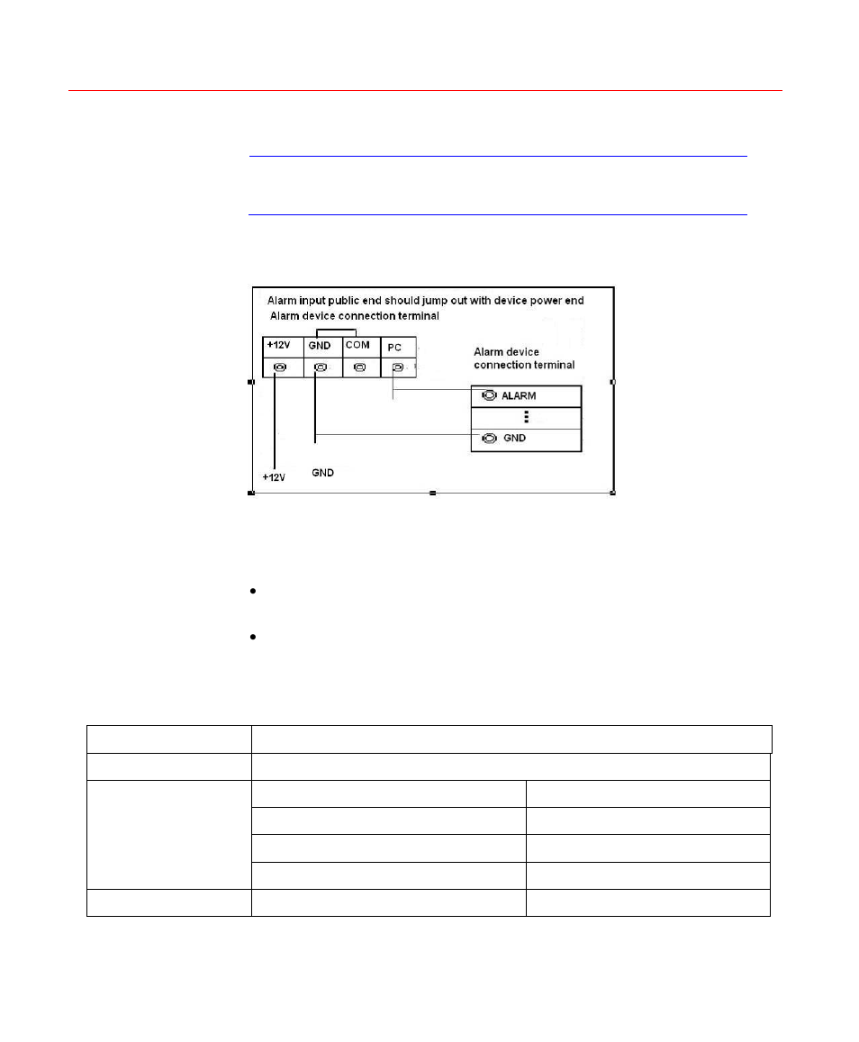 Alarm output port, Installation and connections | Honeywell HD-DVR-1016 User Manual | Page 36 / 182