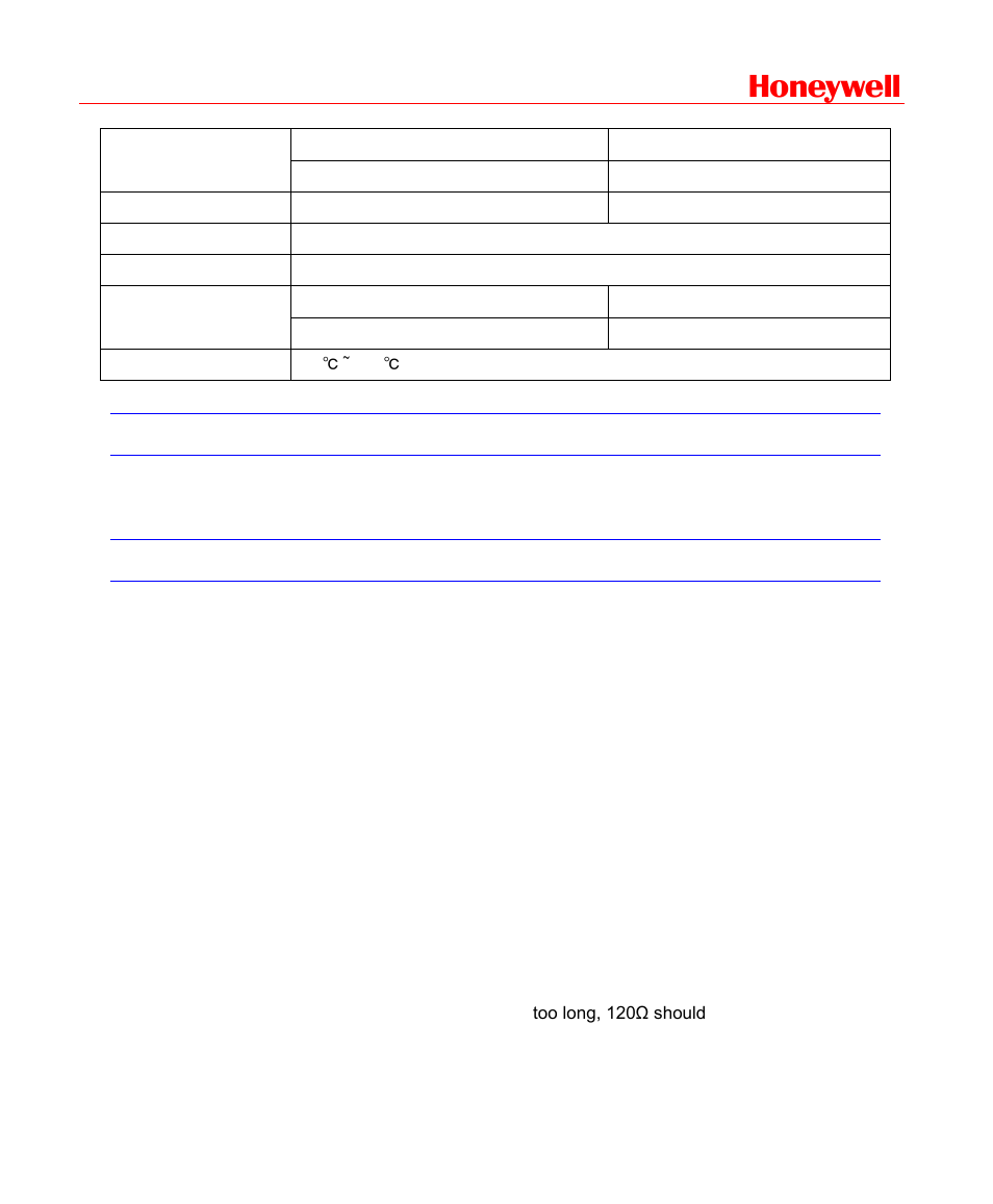 Rs232, Rs485, Honeywell | Honeywell HD-DVR-1016 User Manual | Page 37 / 182