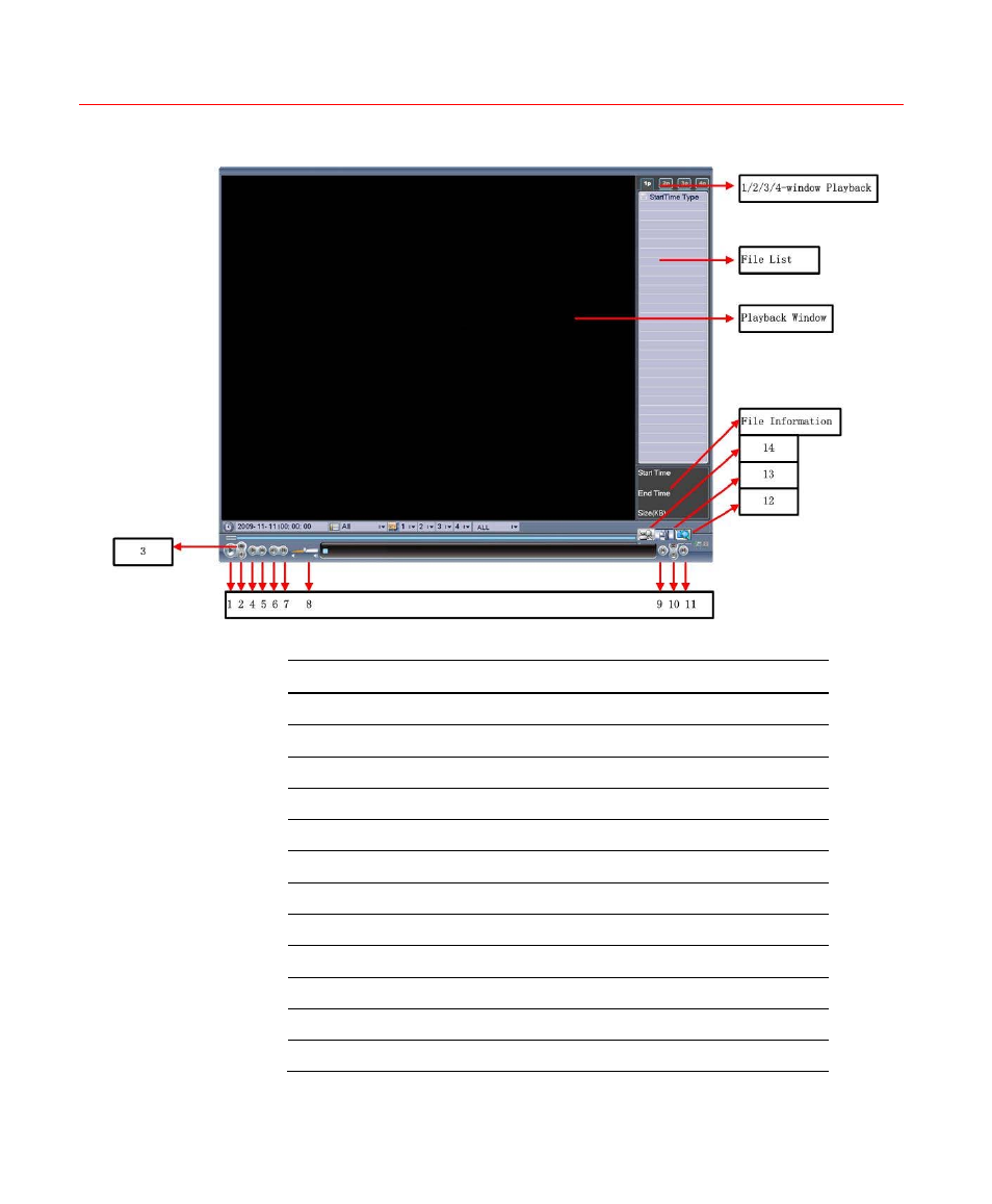 Overview of navigation and controls | Honeywell HD-DVR-1016 User Manual | Page 46 / 182