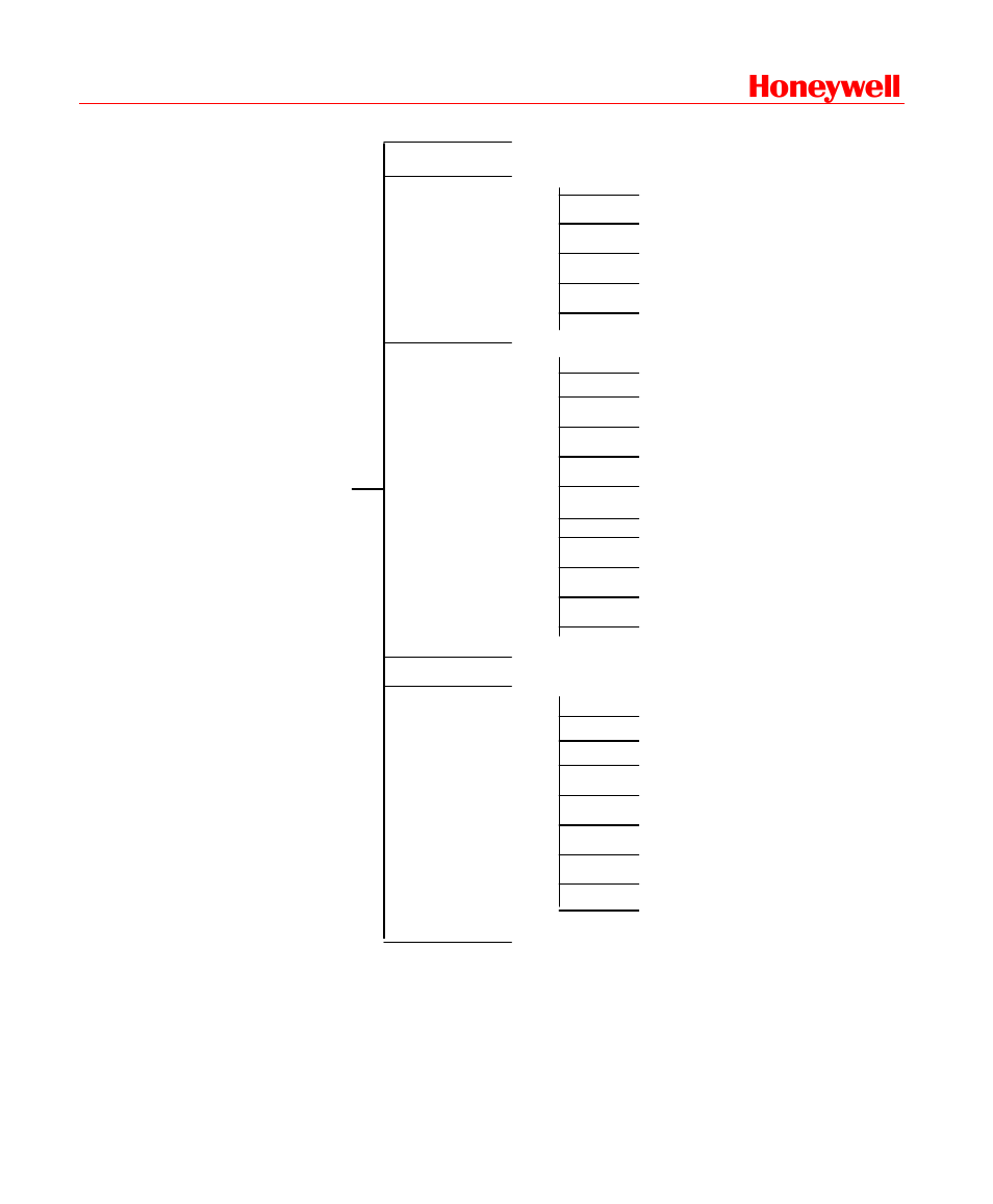 Honeywell | Honeywell HD-DVR-1016 User Manual | Page 77 / 182