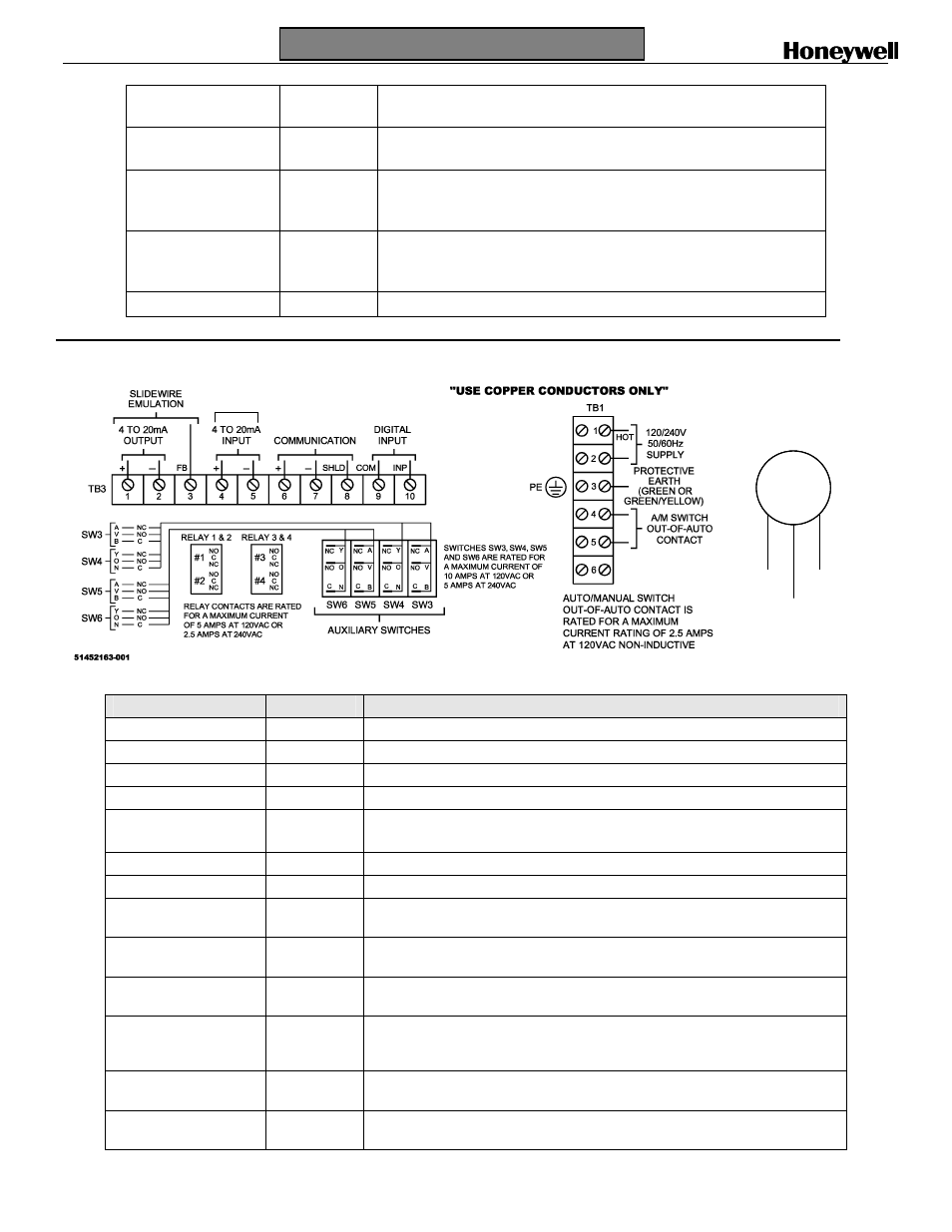 Honeywell s HercuLine 2000 User Manual | Page 3 / 10
