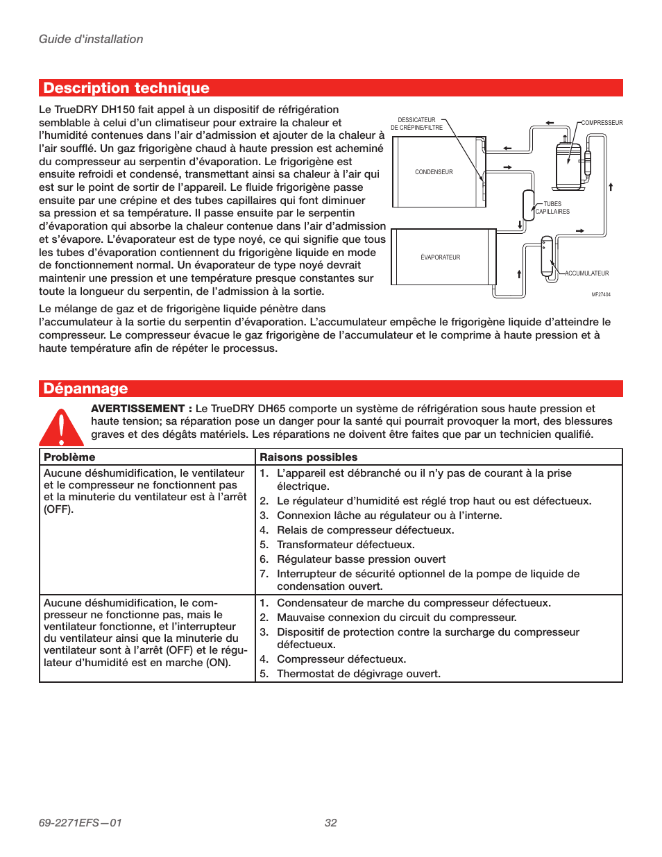 Description technique, Dépannage | Honeywell TRUEDRY DH150 User Manual | Page 34 / 60