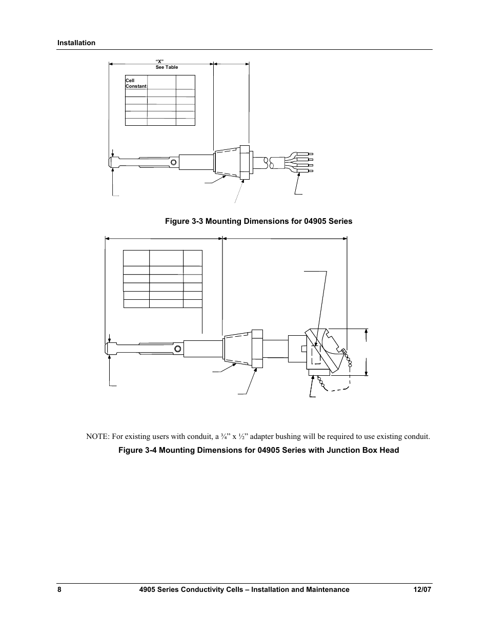 Figure 3-3 mounting dimensions for 04905 series | Honeywell 4905 Style Conductivity Cells 70-82-25-18 User Manual | Page 14 / 26