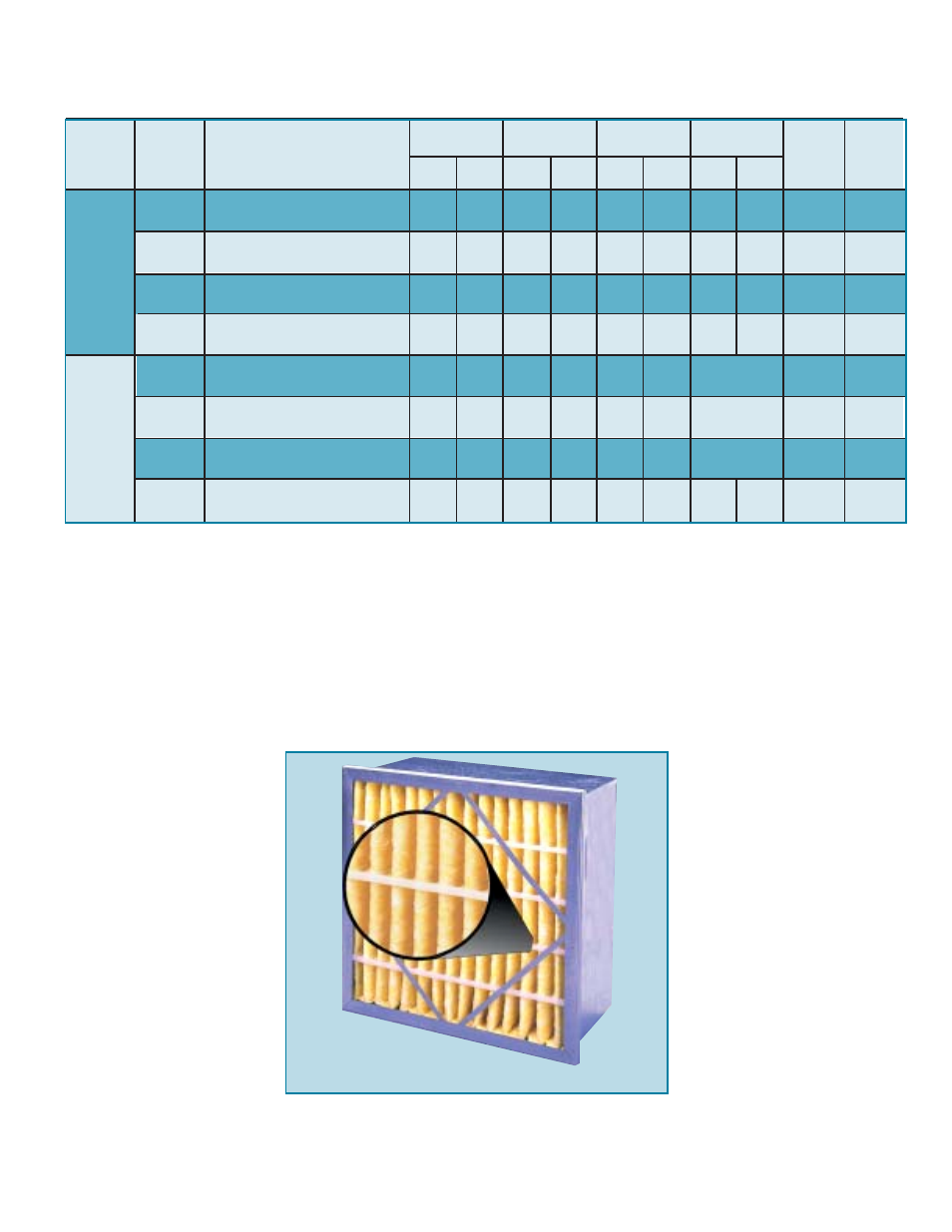 The filter and hvac store | Honeywell 11255 User Manual | Page 51 / 136