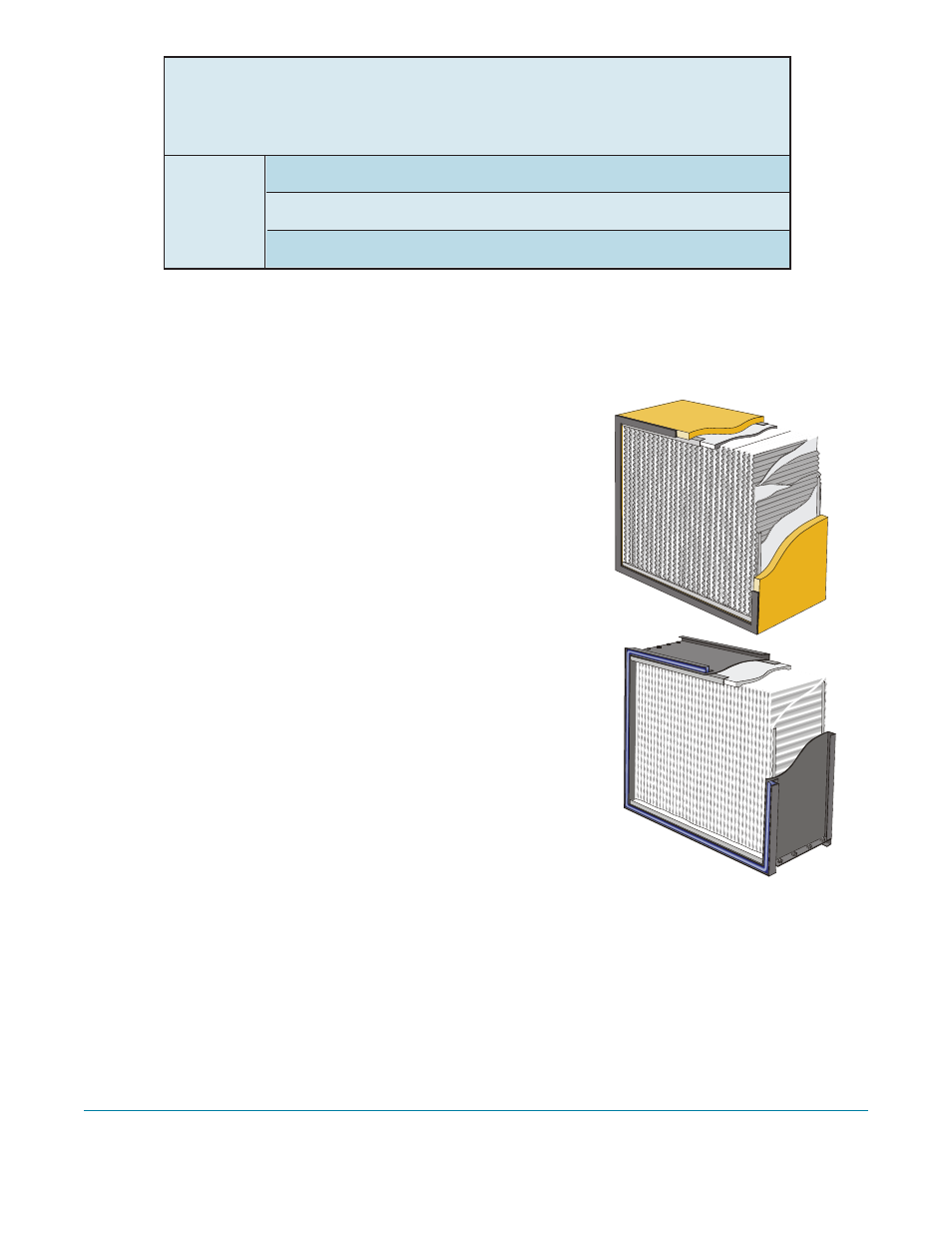 The filter and hvac store, Separator or separatorless, Alpha 2000 hepa filter dimensions and capacities | Flanders - foremost in air filtration | Honeywell 11255 User Manual | Page 88 / 136