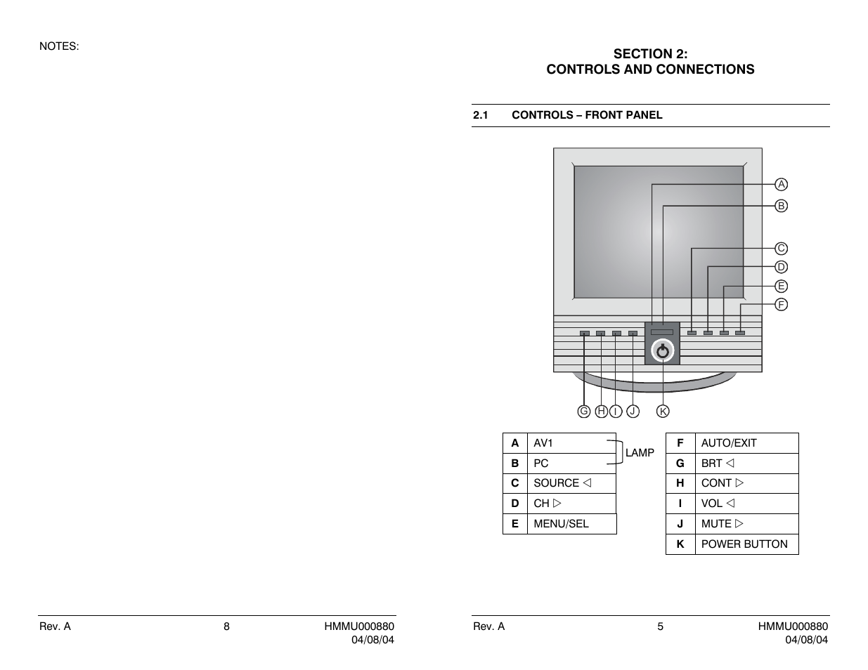 Position, vertical position, horizontal, Background or characters should be | Honeywell HMLCD15 User Manual | Page 15 / 16