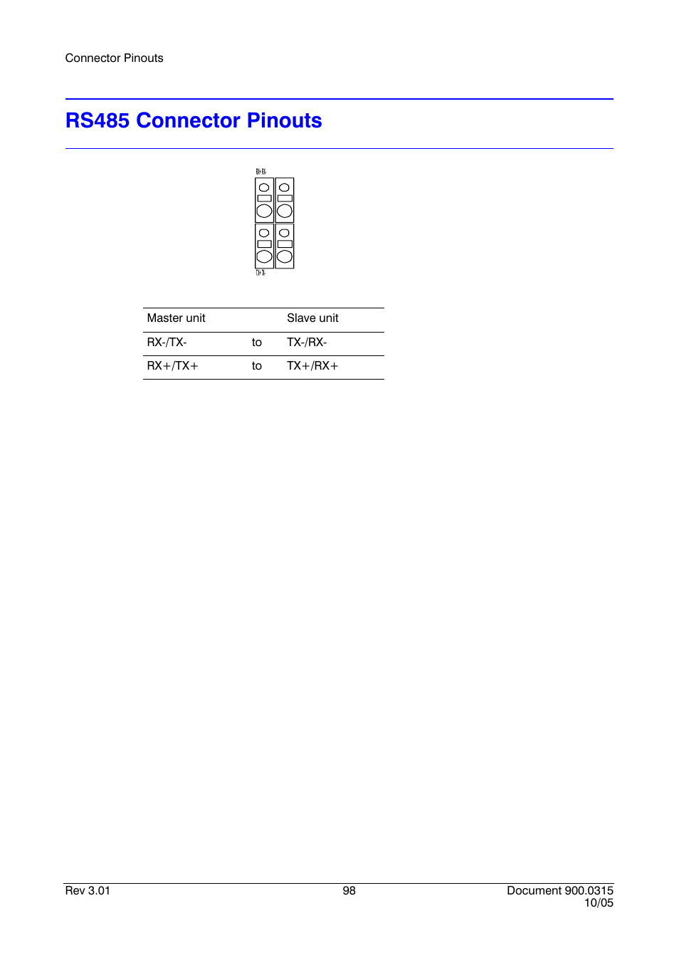Rs485 connector pinouts | Honeywell HRHD 410 User Manual | Page 116 / 126