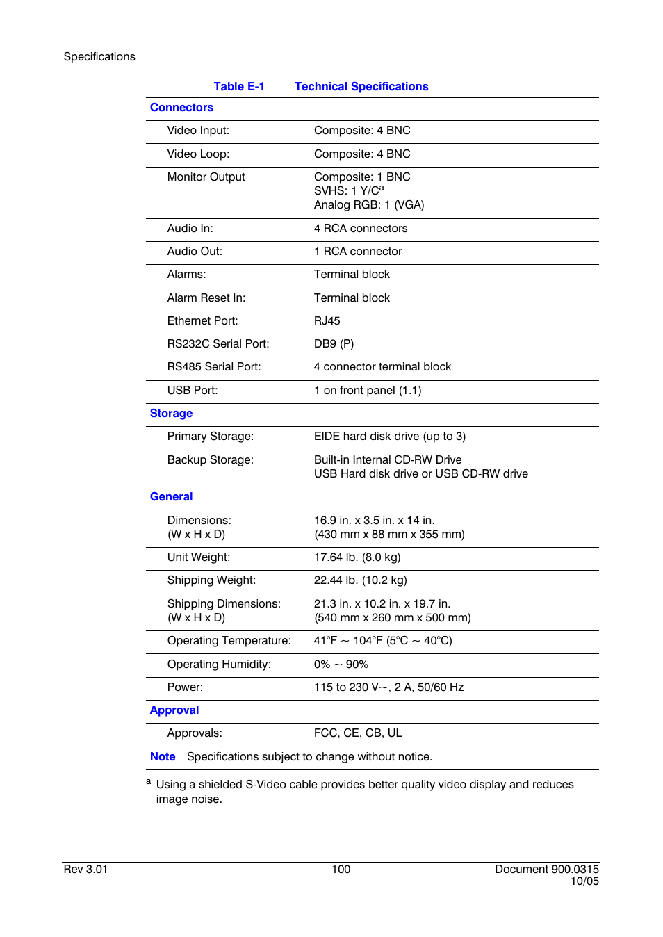 Honeywell HRHD 410 User Manual | Page 118 / 126