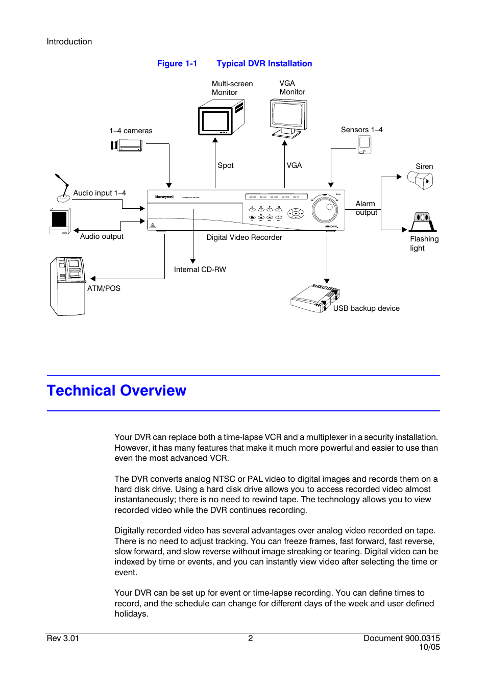 Technical overview, Figure 1-1, Typical dvr installation | Honeywell HRHD 410 User Manual | Page 20 / 126