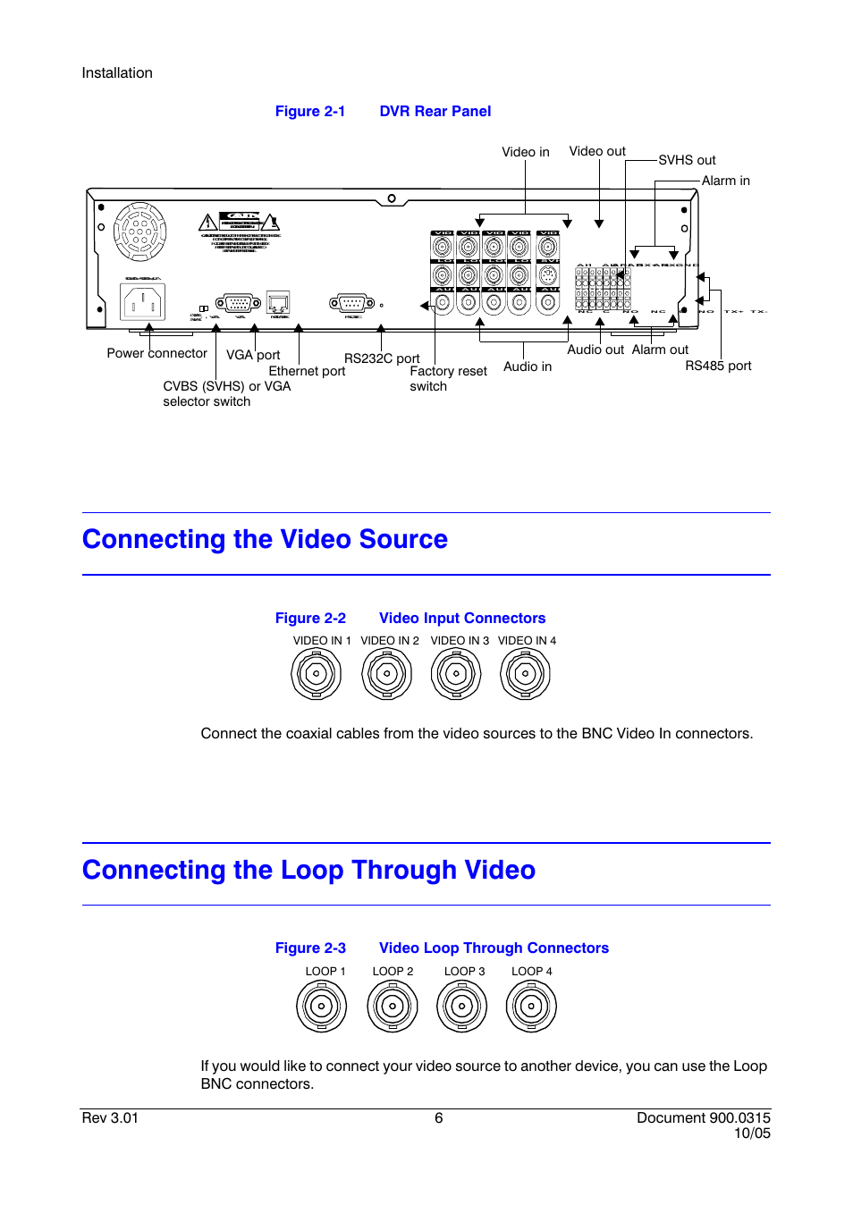 Connecting the video source, Connecting the loop through video, Figure 2-1 | Dvr rear panel, Figure 2-2, Video input connectors, Figure 2-3, Video loop through connectors | Honeywell HRHD 410 User Manual | Page 24 / 126