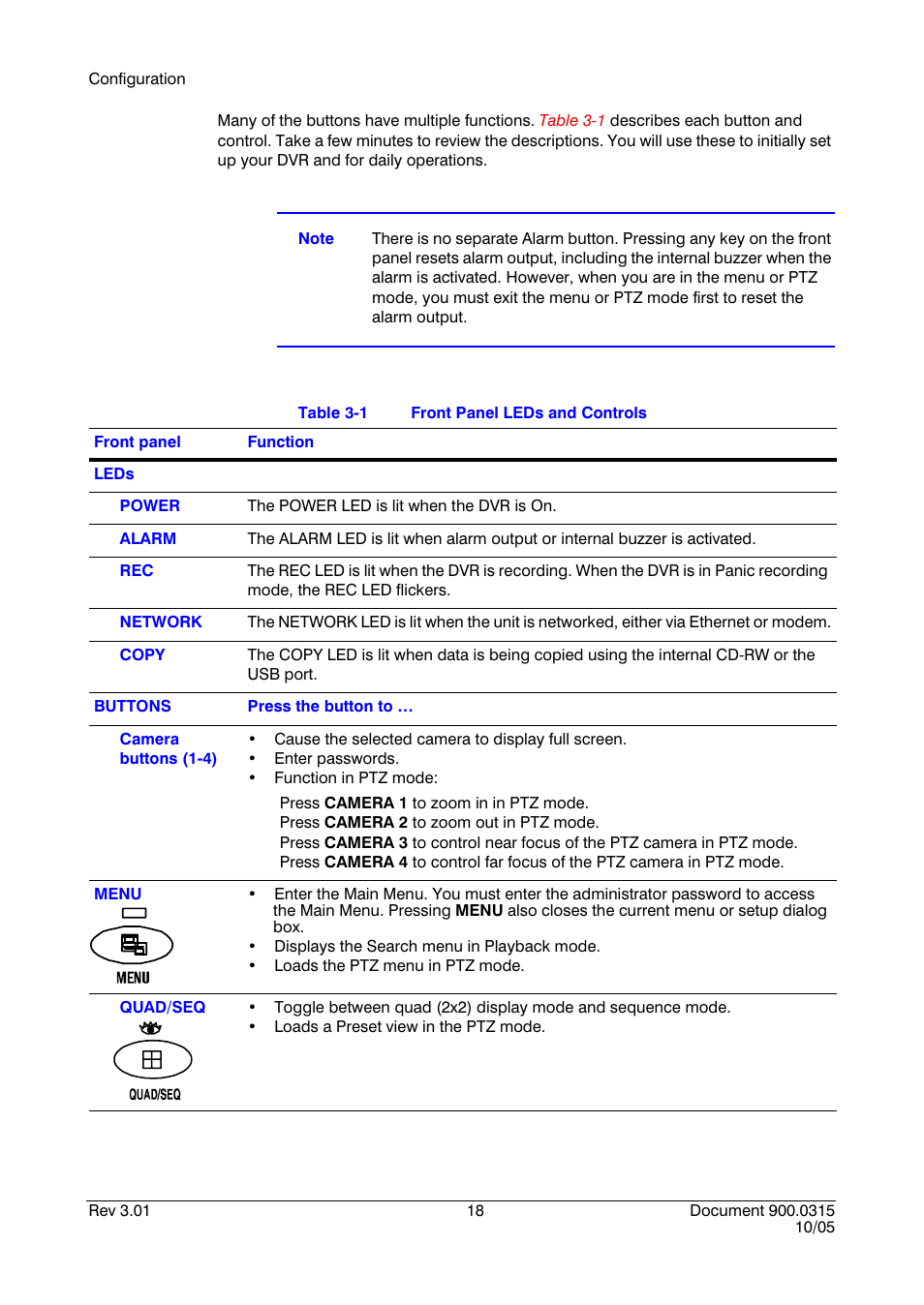 Table 3-1, Front panel leds and controls | Honeywell HRHD 410 User Manual | Page 36 / 126