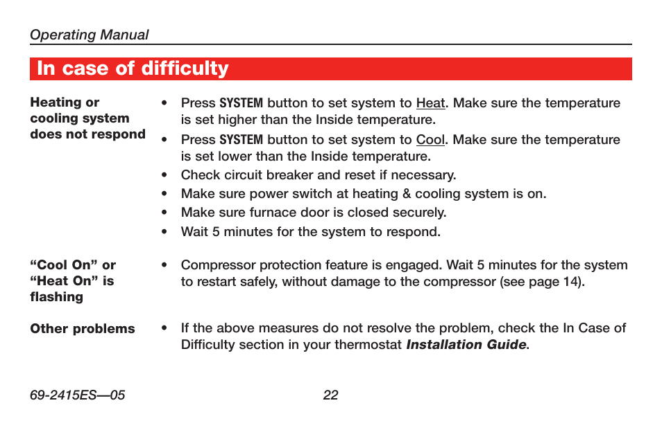 About your new thermostat in case of difficulty | Honeywell RTH6350 User Manual | Page 24 / 56