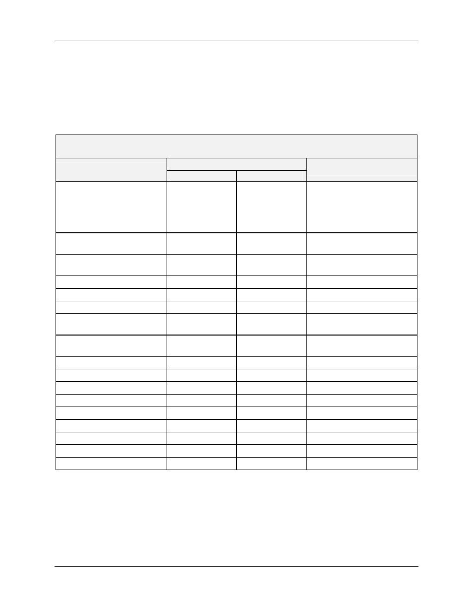 2 fixed modbus map | Honeywell HC900 User Manual | Page 26 / 114