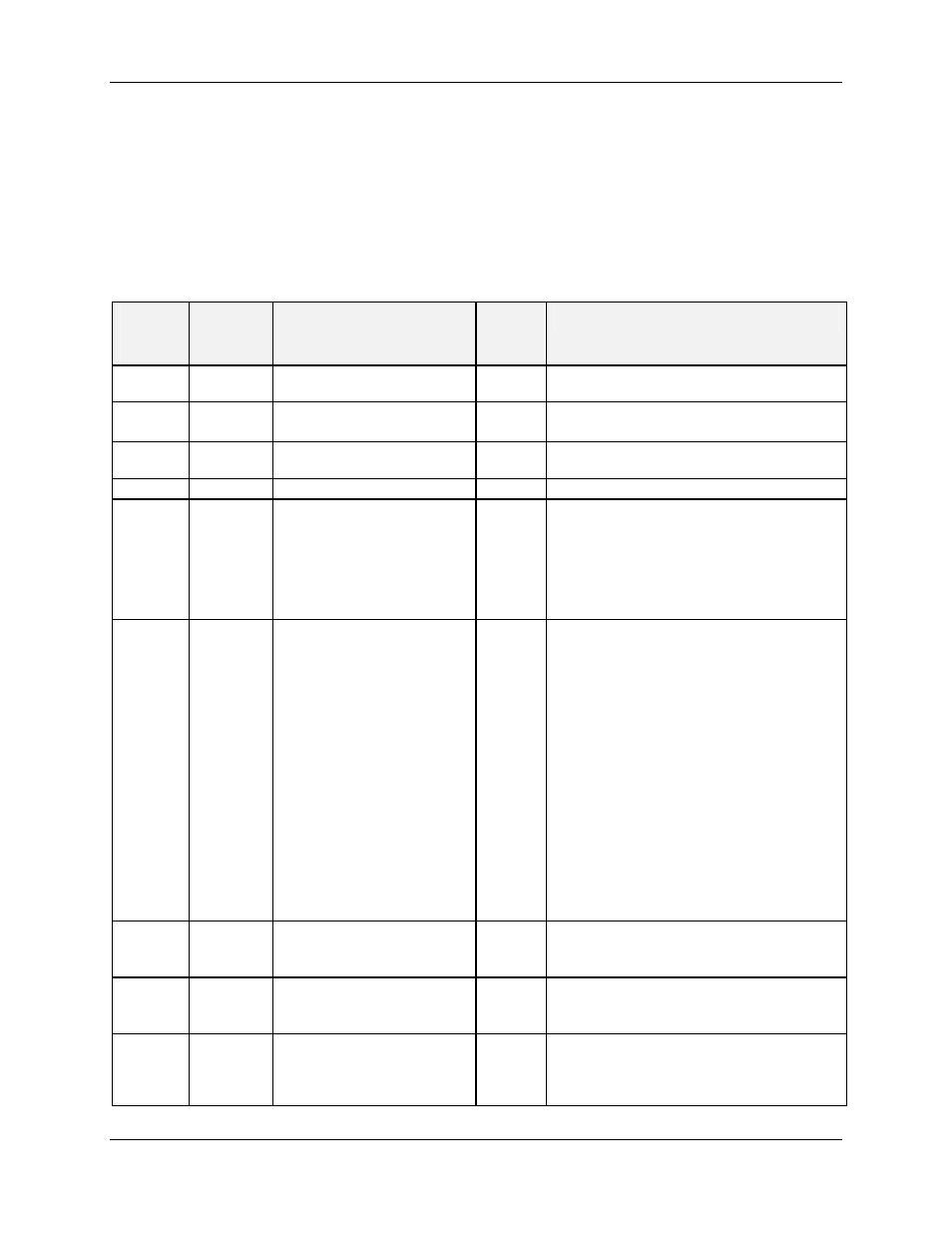 Table 6-9), Table 6-9 items marked with **. do not, Table 6-9 items marked | Honeywell HC900 User Manual | Page 67 / 114