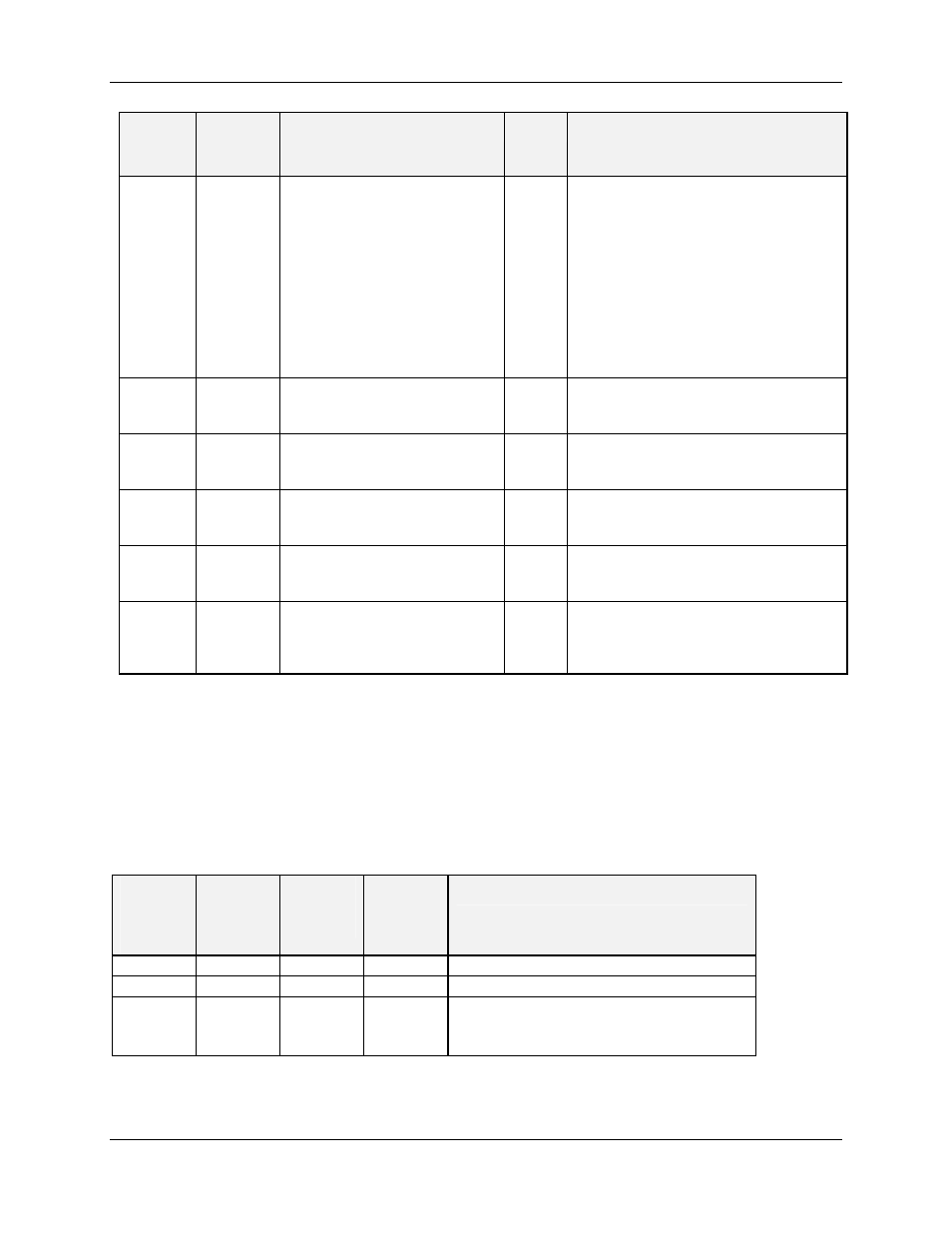 Table 6-16), Table 6-16 i, Scheduler segment register map - table 6-16 for t | 70). this can be done, P. 70). guaranteed soak limits 1, 70). use function code 3 | Honeywell HC900 User Manual | Page 78 / 114