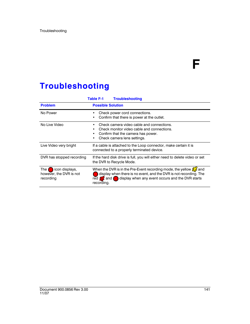 Troubleshooting f, Appendix f, Troubleshooting | Appendix f, troubleshooting, Provi | Honeywell HRXD9 User Manual | Page 141 / 156