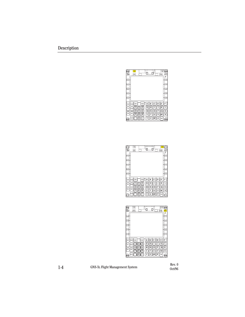Controls and indicators, Description 1-4, Gns-x | Flight management system rev. 0 oct/96 | Honeywell GNS-XL User Manual | Page 27 / 353